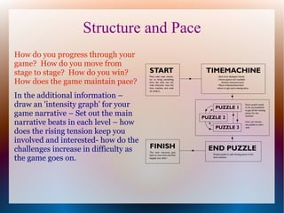 Structure and Pace
How do you progress through your
game? How do you move from
stage to stage? How do you win?
How does the game maintain pace?
In the additional information –
draw an 'intensity graph' for your
game narrative – Set out the main
narrative beats in each level – how
does the rising tension keep you
involved and interested- how do the
challenges increase in difficulty as
the game goes on.
 