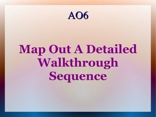 AO6


Map Out A Detailed
  Walkthrough
    Sequence
 