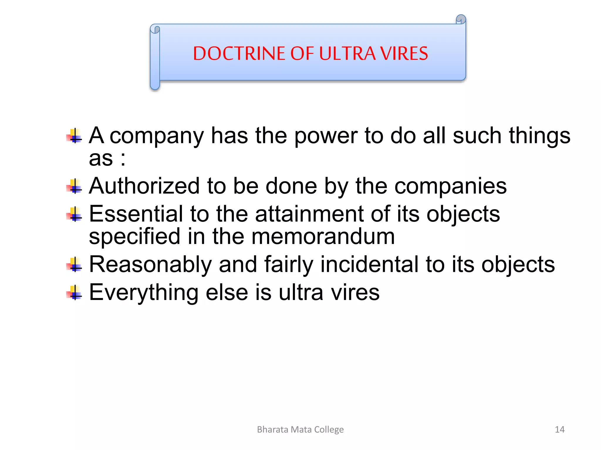 DOCTRINE OF ULTRA VIRES
A company has the power to do all such things
as :
Authorized to be done by the companies
Essential to the attainment of its objects
specified in the memorandum
Reasonably and fairly incidental to its objects
Everything else is ultra vires
14Bharata Mata College
 