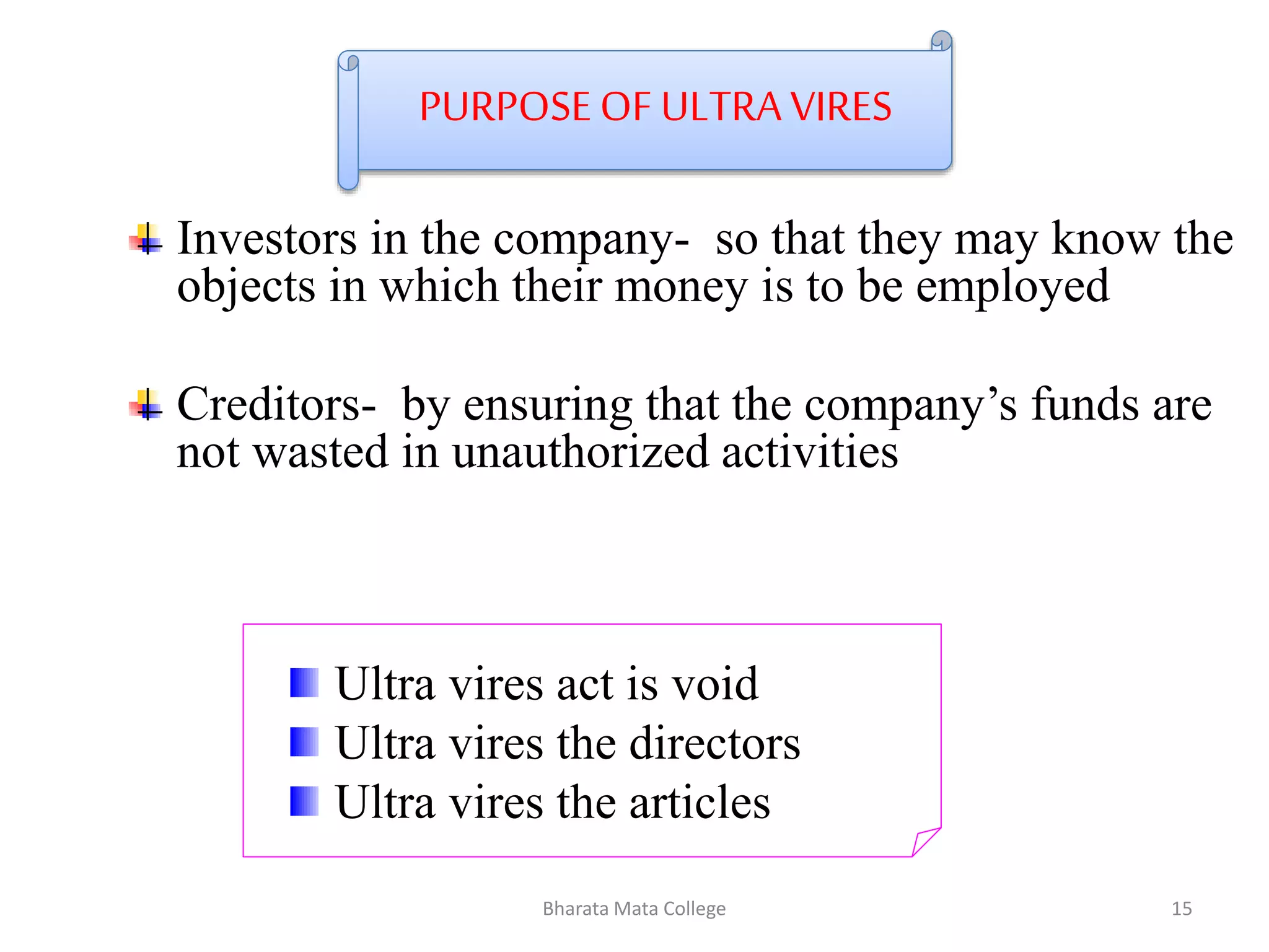 PURPOSEOF ULTRA VIRES
Investors in the company- so that they may know the
objects in which their money is to be employed
Creditors- by ensuring that the company’s funds are
not wasted in unauthorized activities
Ultra vires act is void
Ultra vires the directors
Ultra vires the articles
15Bharata Mata College
 