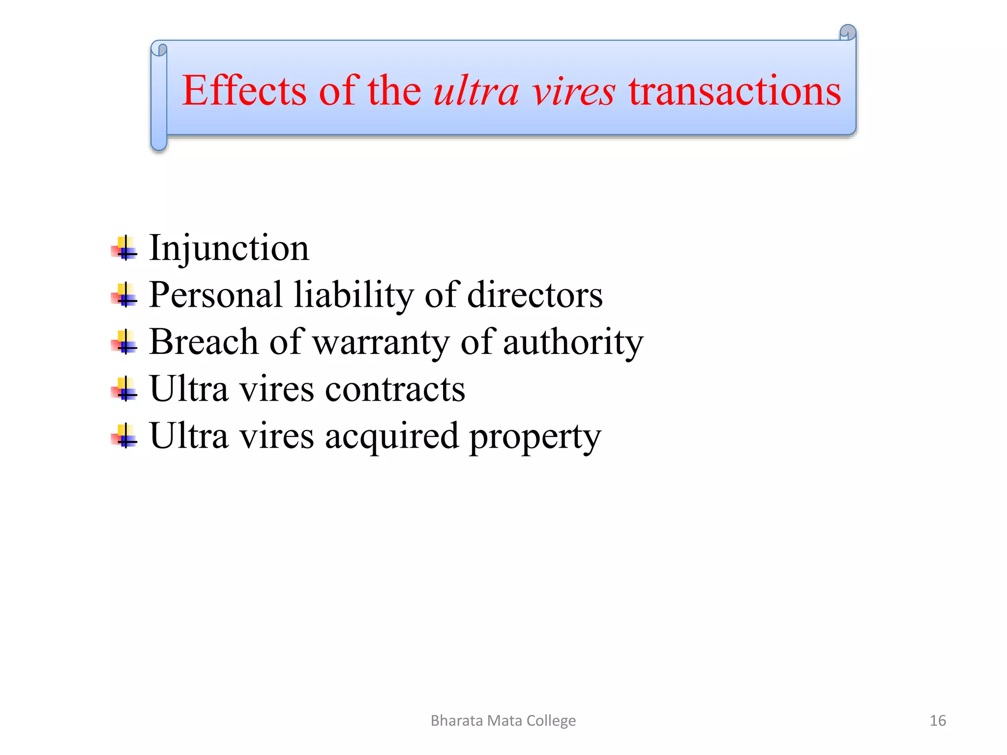 Effects of the ultra vires transactions
Injunction
Personal liability of directors
Breach of warranty of authority
Ultra vires contracts
Ultra vires acquired property
16Bharata Mata College
 