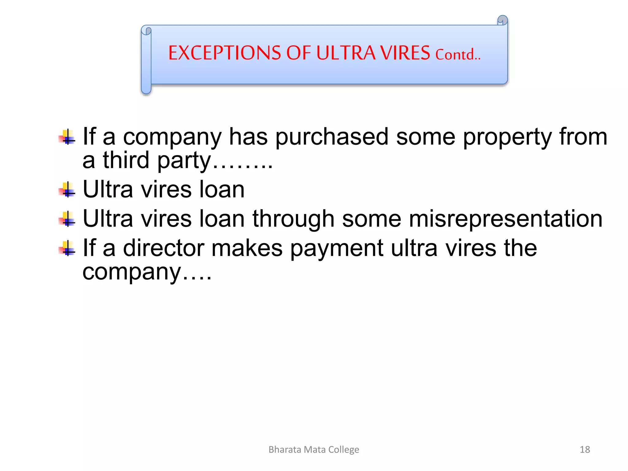 EXCEPTIONS OF ULTRA VIRES Contd..
If a company has purchased some property from
a third party……..
Ultra vires loan
Ultra vires loan through some misrepresentation
If a director makes payment ultra vires the
company….
18Bharata Mata College
 