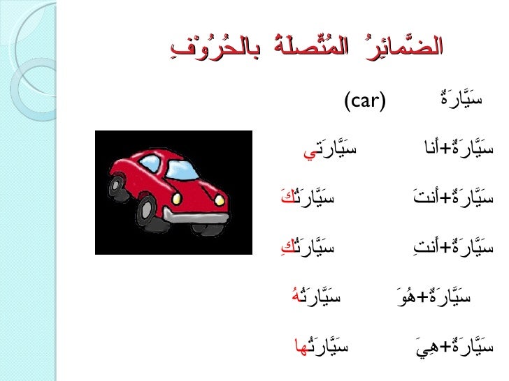 Arabic on Air Greeting and Introduction