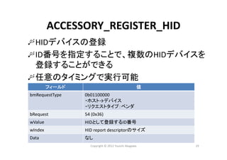 ACCESSORY_REGISTER_HID
HIDデバイスの登録
ID番号を指定することで、複数のHIDデバイスを
登録することができる
任意のタイミングで実行可能
フィールド 値
bmRequestType 0b01100000 
・ホスト→デバイス
・リクエストタイプ：ベンダ
bRequest 54 (0x36)
wValue HIDとして登録するID番号
wIndex HID report descriptorのサイズ
Data なし
19Copyright © 2012 Yuuichi Akagawa
 