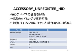 ACCESSORY_UNREGISTER_HID
HIDデバイスの登録を解除
任意のタイミングで実行可能
登録していないIDを指定した場合はSTALLが返る
フィールド 値
bmRequestType 0b01100000 
・ホスト→デバイス
・リクエストタイプ：ベンダ
bRequest 55 (0x37)
wValue 登録解除したいHIDのID番号
wIndex 0
Data なし
20Copyright © 2012 Yuuichi Akagawa
 