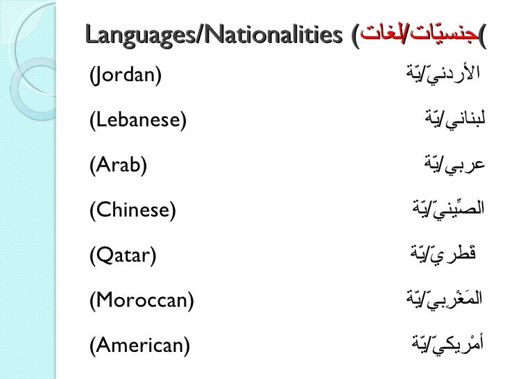 Arabic on Air Greeting and Introduction part 2