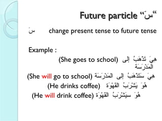 Arabic on Air - Lesson 4 | PPT