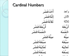 81 In Arabic Arabic on Air - Prayer | PPT