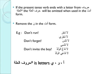Arabic on Air - Prayer | PPT