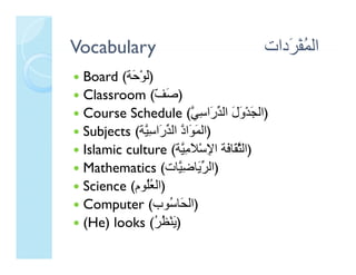 ‫‪Vocabulary‬‬                           ‫اﻟﻤﻔْ َدات‬
                                        ‫ُﺮ‬
 ‫)ﻟﻮْ َﺔ( ‪Board‬‬
          ‫َ ﺣ‬
 ‫)ﺻ ّ( ‪Classroom‬‬‫َﻒ‬
 ‫)اﻟﺠﺪْول اﻟﺪ َاﺳﻲ( ‪Course Schedule‬‬
                        ‫َ َ َ ﱢر ِﻲ(‬
                         ‫ﱠ‬
 ‫)اﻟﻤ َاد اﻟﺪ َاﺳ ﱠﺔ( ‪Subjects‬‬
             ‫َﻮ ﱠ ﱢر ِﻴ‬
 ‫)اﻟﺜ َﺎ َﺔ اﻹﺳْﻼﻣ ﱠﺔ( ‪Islamic culture‬‬
                   ‫) ﱠﻘ ﻓ ِ َ ِﻴ (‬
 ‫)اﻟﺮ َﺎﺿ ﱠﺎت( ‪Mathematics‬‬
                     ‫ﱢﻳ ِ ﻴ‬
 ‫)اﻟﻌُﻮم( ‪Science‬‬
          ‫) ُﻠﻮم(‬
 ‫)اﻟ َﺎ ُﻮب( ‪Computer‬‬
                   ‫ﺤﺳ‬
 ‫) َﻨْ ُ ُ( ‪(He) looks‬‬
              ‫)ﻳﻨﻈﺮ(‬
                ‫ﻳ ﻈﺮ‬
 