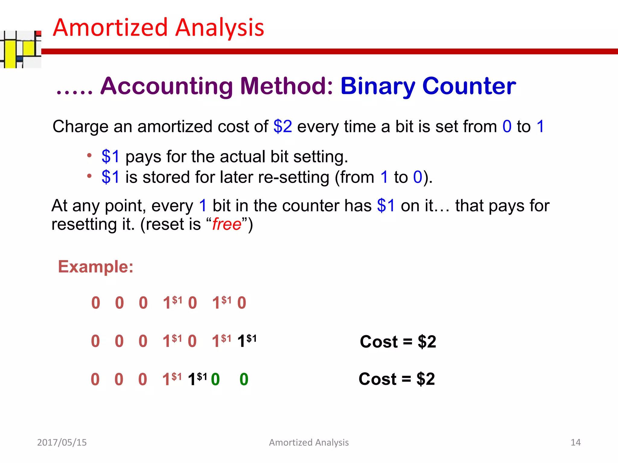 Amortized Analysis
Example:
Charge an amortized cost of $2 every time a bit is set from 0 to 1
• $1 pays for the actual bit setting.
• $1 is stored for later re-setting (from 1 to 0).
At any point, every 1 bit in the counter has $1 on it… that pays for
resetting it. (reset is “free”)
0 0 0 1$1
0 1$1
0
0 0 0 1$1
0 1$1
1$1
0 0 0 1$1
1$1
0 0
Cost = $2
Cost = $2
….. Accounting Method: Binary Counter
2017/05/15 14Amortized Analysis
 