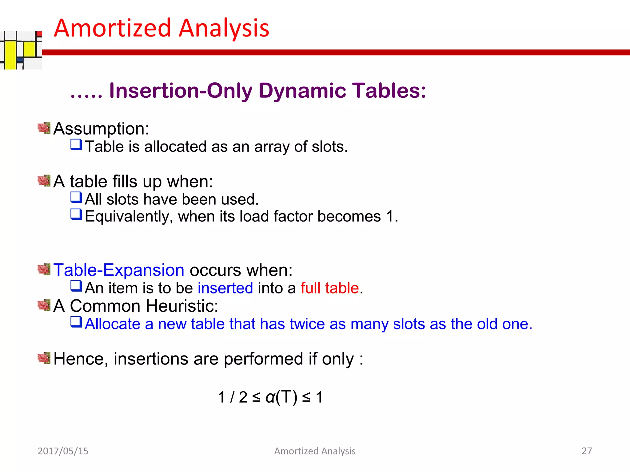 Amortized Analysis
Assumption:
Table is allocated as an array of slots.
A table fills up when:
All slots have been used.
Equivalently, when its load factor becomes 1.
Table-Expansion occurs when:
An item is to be inserted into a full table.
A Common Heuristic:
Allocate a new table that has twice as many slots as the old one.
Hence, insertions are performed if only :
….. Insertion-Only Dynamic Tables:
2017/05/15 27Amortized Analysis
1 / 2 ≤ α(T) ≤ 1
 