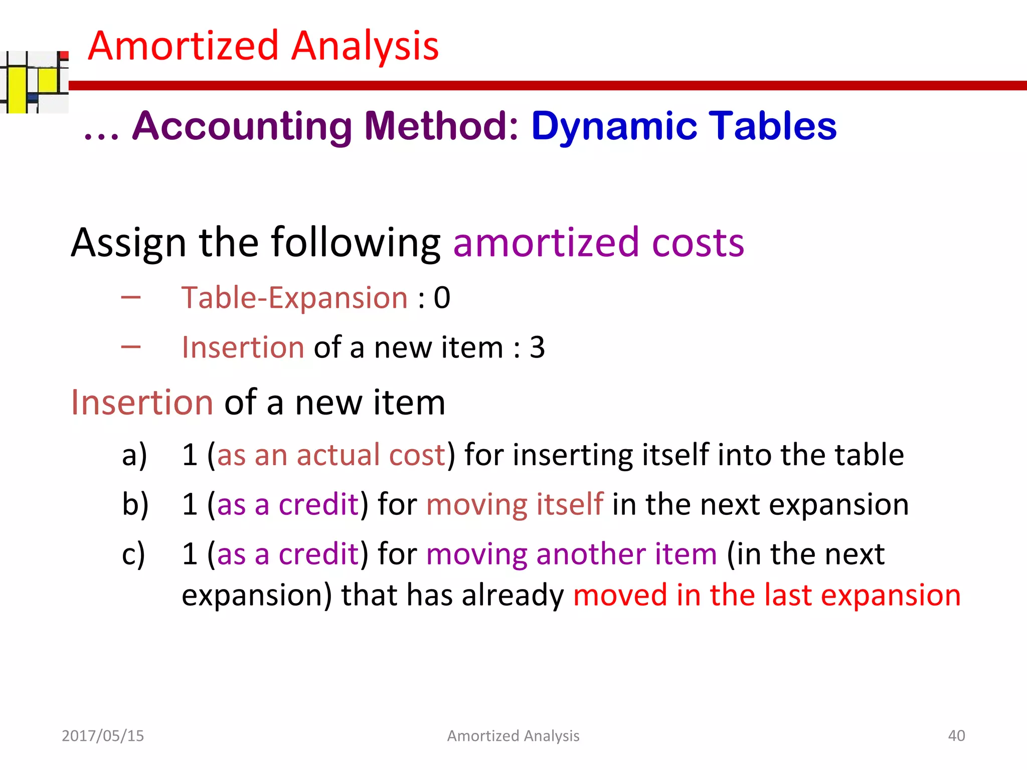 Amortized Analysis
Assign the following amortized costs
– Table-Expansion : 0
– Insertion of a new item : 3
Insertion of a new item
a) 1 (as an actual cost) for inserting itself into the table
b) 1 (as a credit) for moving itself in the next expansion
c) 1 (as a credit) for moving another item (in the next
expansion) that has already moved in the last expansion
2017/05/15 40Amortized Analysis
… Accounting Method: Dynamic Tables
 