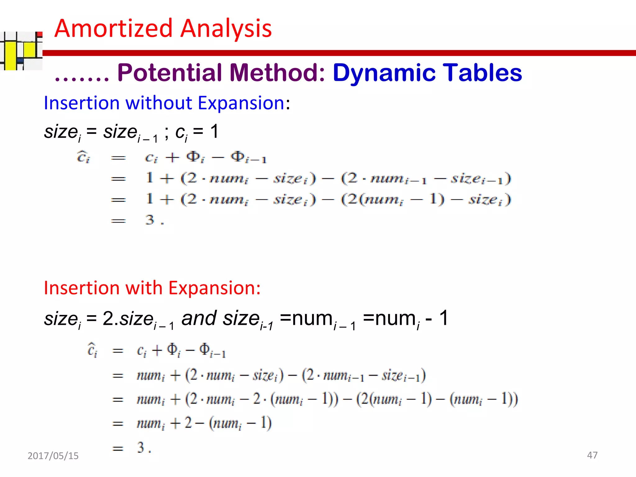 Amortized Analysis
Insertion without Expansion:
sizei = sizei – 1 ; ci = 1
Insertion with Expansion:
sizei = 2.sizei – 1 and sizei-1 =numi – 1 =numi - 1
2017/05/15 47Amortized Analysis
……. Potential Method: Dynamic Tables
 