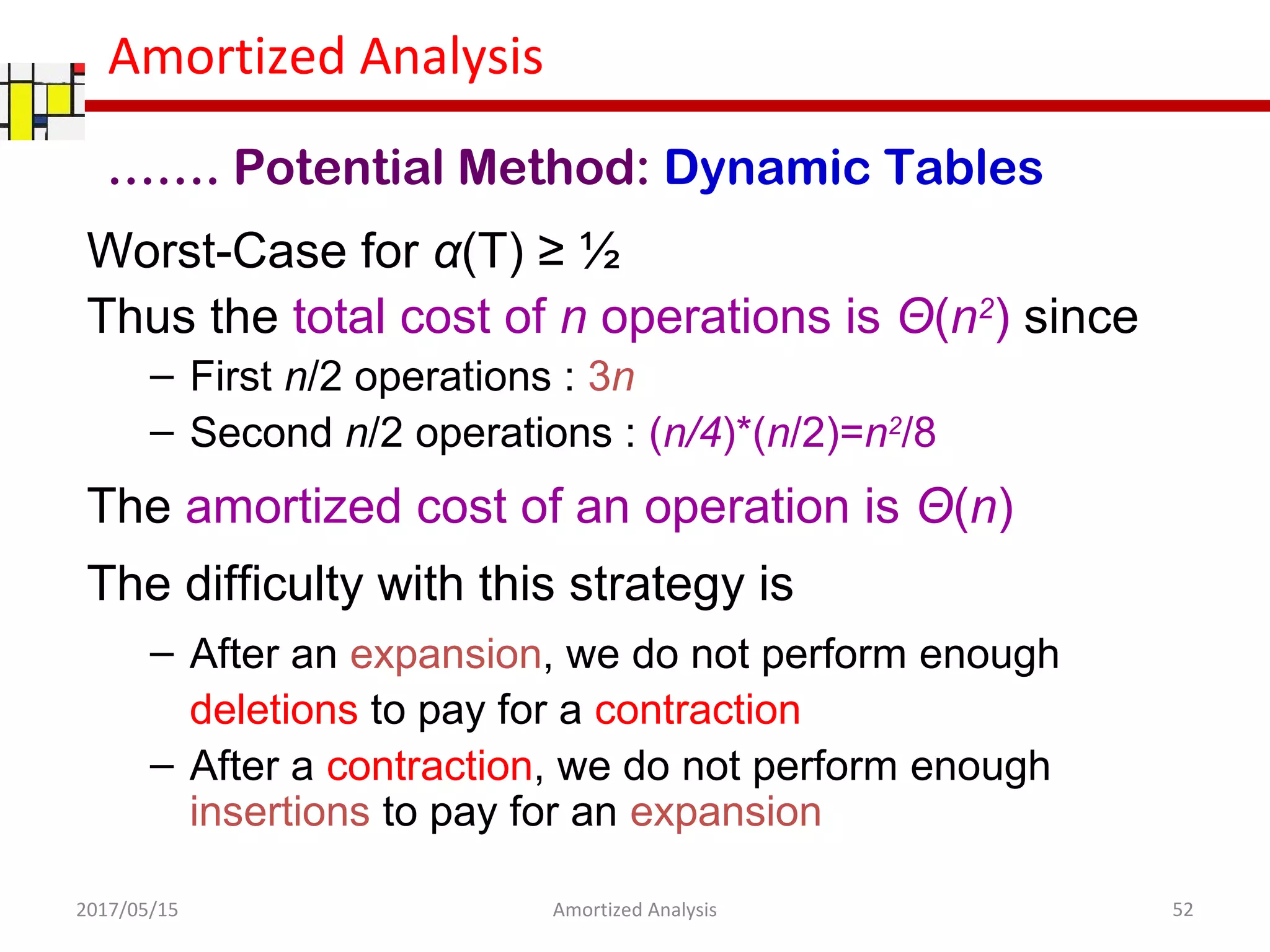 Amortized Analysis
Worst-Case for α(T) ≥ ½
Thus the total cost of n operations is Θ(n2
) since
– First n/2 operations : 3n
– Second n/2 operations : (n/4)*(n/2)=n2
/8
The amortized cost of an operation is Θ(n)
The difficulty with this strategy is
– After an expansion, we do not perform enough
deletions to pay for a contraction
– After a contraction, we do not perform enough
insertions to pay for an expansion
2017/05/15 52Amortized Analysis
……. Potential Method: Dynamic Tables
 