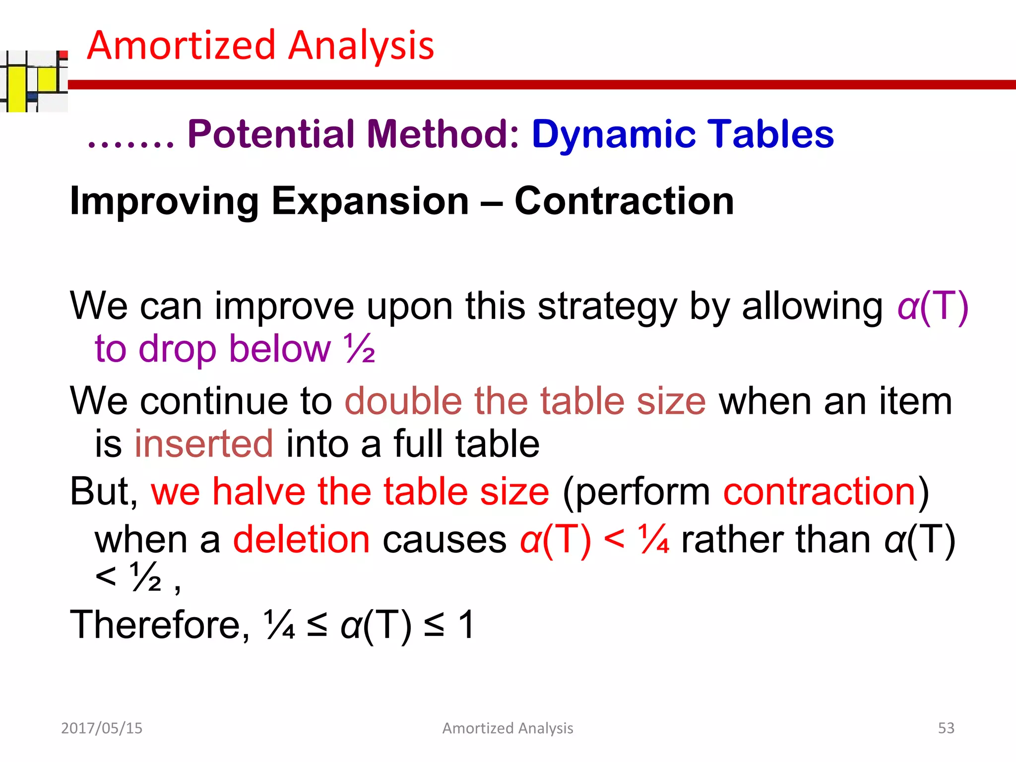 Amortized Analysis
Improving Expansion – Contraction
We can improve upon this strategy by allowing α(T)
to drop below ½
We continue to double the table size when an item
is inserted into a full table
But, we halve the table size (perform contraction)
when a deletion causes α(T) < ¼ rather than α(T)
< ½ ,
Therefore, ¼ ≤ α(T) ≤ 1
2017/05/15 53Amortized Analysis
……. Potential Method: Dynamic Tables
 