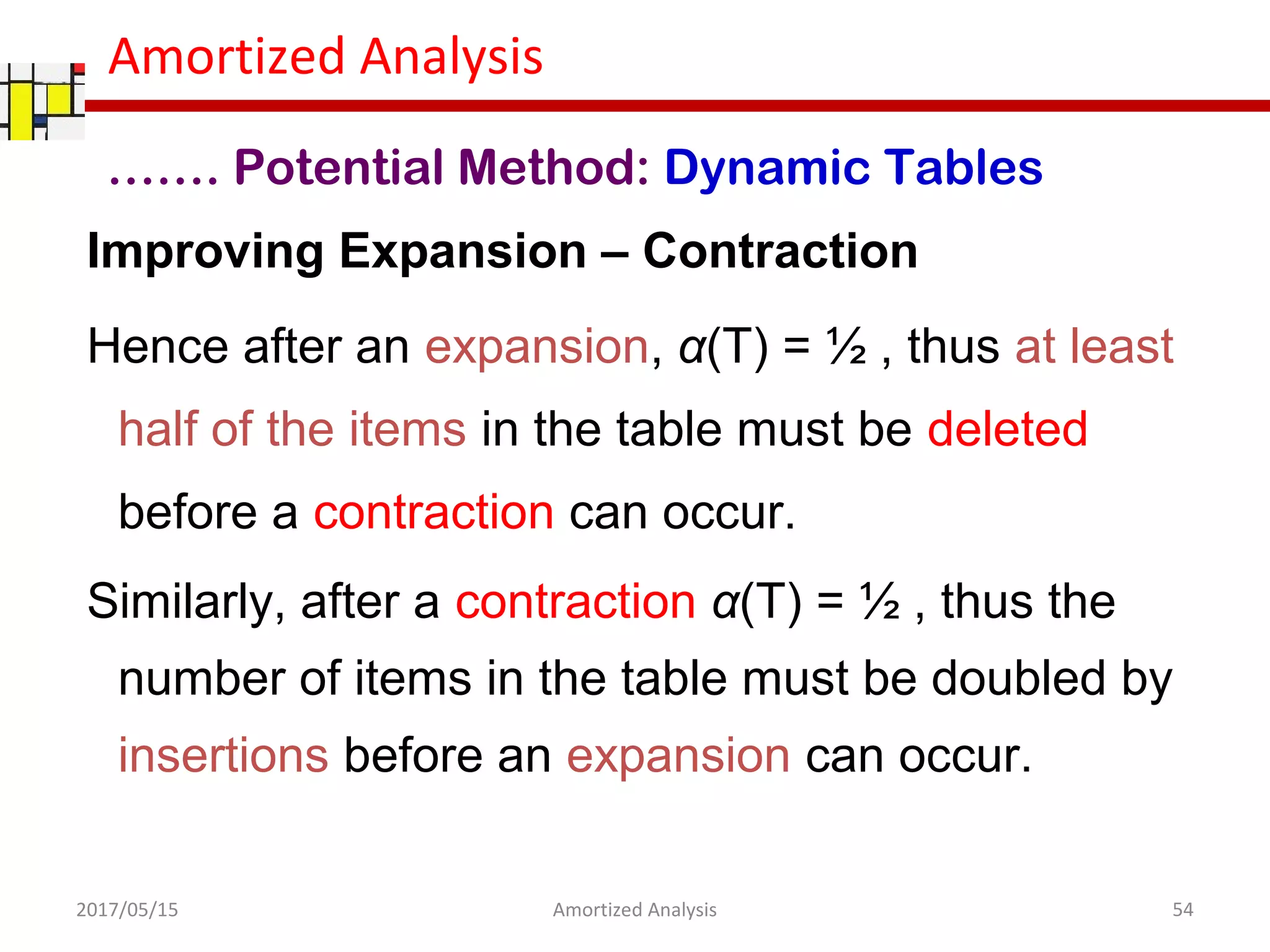 Amortized Analysis
Improving Expansion – Contraction
Hence after an expansion, α(T) = ½ , thus at least
half of the items in the table must be deleted
before a contraction can occur.
Similarly, after a contraction α(T) = ½ , thus the
number of items in the table must be doubled by
insertions before an expansion can occur.
2017/05/15 54Amortized Analysis
……. Potential Method: Dynamic Tables
 
