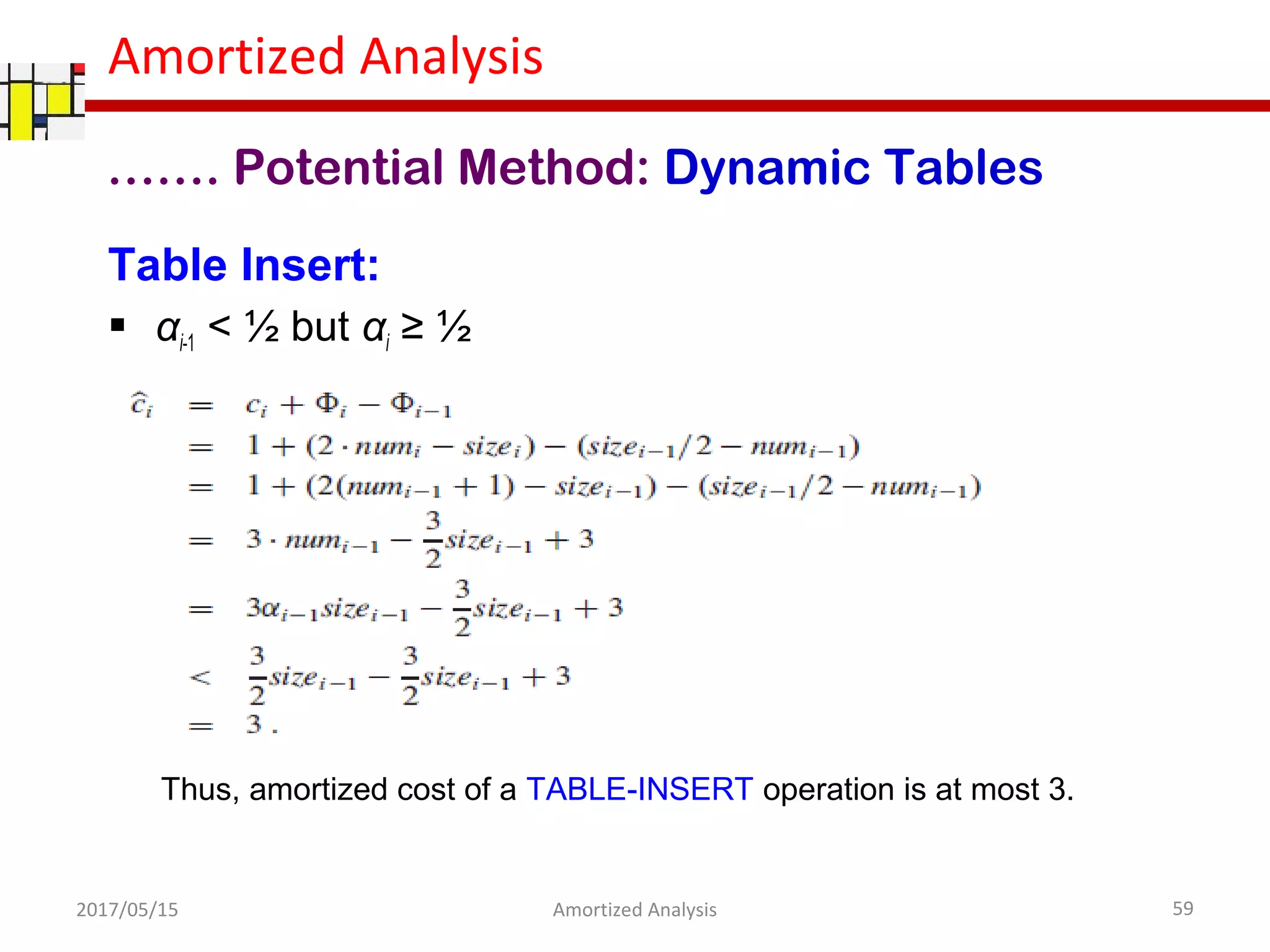 Amortized Analysis
2017/05/15 59Amortized Analysis
……. Potential Method: Dynamic Tables
Table Insert:
 αi-1 < ½ but αi ≥ ½
Thus, amortized cost of a TABLE-INSERT operation is at most 3.
 