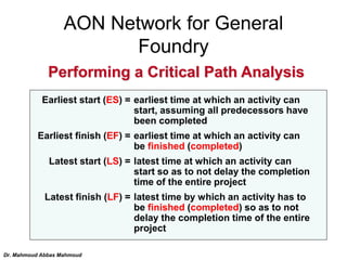 Performing a Critical Path Analysis
Activity Description Time (weeks)
A Build internal components 2
B Modify roof and floo...