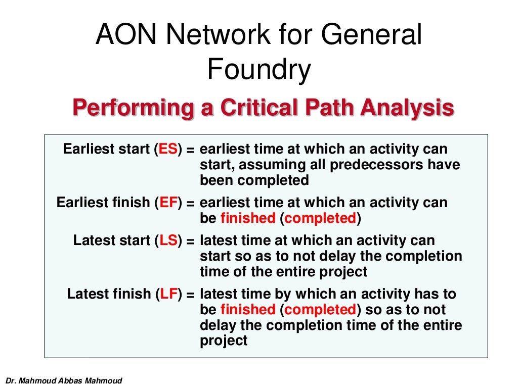 (Aoa) and (aon) networks