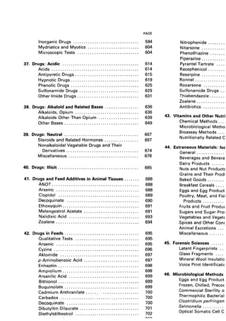 PAGE
Inorganic Drugs ............................... 594
Mydriatics and Myotics ........................ 604
Microscopic Tests ............................. 604
37. Drugs: Acidic .................... '" ........ '" .. 614
Acids......................................... 614
Antipyretic Drugs. .... . ... . ... ... . . ..... ..... .. 615
Hypnotic Drugs ................. " . .. . ... ..... . 619
Phenolic Drugs. . . . . .. . . . . . . . . . . . . . . . . . . . . . .. . . 625
Sulfonamide Drugs. .. . . . . . . . . . . . . . . . . . . . . . .. . . 629
Other Imide Drugs. . . . . . . . . . . . . . . . . .. . . . . . . .. . . 631
38. Drugs: Alkaloid and Related Bases ................ 636
Alkaloids, Opium. . . .. . . . . . . . . . . . . . . . . . . . . . . . . . 636
Alkaloids Other Than Opium ................... 639
Other Bases. . . . . . . . . . . . . . . . . . . . . . . . . . . . . . . . . . . 649
39. Drugs: Neutral ................................... 667
Steroids and Related Hormones. . . . . . . . . . . . . . . . 667
Nonalkaloidal Vegetable Drugs and Their
Derivatives. . . . . . . . . . . . . . . . . . . . . . . . . . . . . . . . . . 674
Miscellaneous. . . . . . . . . . . . . . . . . . . . . . . . . . . . . . . . . 678
40. Drugs: Illicit. .. .. ... . . ..... ... .... . . .... . . . ... .. . . 685
41. Drugs and Feed Additives in Animal Tissues. . . . . . . 688
ANOT......................................... 688
Arsenic ....................................... 688
Clopidol ...................................... 689
Decoquinate .................................. 690
Ethoxyquin . . . . . . . . . . . . . . . . . . . . . . . . . . . . . . . . . . . . 691
Melengestrol Acetate .......................... 691
Nalidixic Acid ................................. 693
Zoalene . . . . . . . . . . . . . . . . . . . . . . . . . . . . . . . . . . . . . . . 694
42. Drugs in Feeds . . . . . . . . . . . . . . . . . . . . . . . . . . . . . . . . . . . 695
Qualitative Tests .............................. 695
Arsenic ....................................... 695
Cyzine ........................................ 696
Aklomide ..................................... 697
p-Aminobenzoic Acid. . . . . . .. . . . . . . . . . . . . . . . . . . 697
Enheptin ... . . . . . . . . . . . . . . . . . . . . . . . . . . . . . . . . . . . 698
Amprolium ............................... " . . . 698
Arsanilic Acid ................................. 699
Bithionol . . . . . . . . . . . . . . . . . . . . . . . . . . . . . . . . . . . . . . 699
Buquinolate . . . . . . . . . . . . . . . . . . . . . . . . . . . . . . . . . . . 699
Cadmium Anthranilate. . . . . . . . . . . . . . . . . . . . . . 700
Carbadox ..................................... 700
Decoquinate .................................. 700
Dibutyltin Dilaurate ., ..................... " . . . 701
Diethylstilbestrol .............................. 702
Nitrophenide ....... .
Nitarsone .......... .
Phenothiazine ...... .
Piperazine .......... .
Pyrantel Tartrate ... .
Racephenicol ....... .
Reserpine ....... " ..
Ronnel .............. ,
Roxarsone .......... ,
Sulfonamide Drugs ..
Thiabendazole ....... ,
Zoalene ............. ,
Antibiotics .......... ,
43. Vitamins and Other Nutri
Chemical Methods ...
Microbiological Metho
Bioassay Methods ...
Nutritionally Related C
44. Extraneous Materials: IsCl
General ............ .
Beverages and Bevera
Dairy Products ..... .
Nuts and Nut Product~
Grains and Their Prodl
Baked Goods ....... .
Breakfast Cereals ... .
Eggs and Egg Product
Poultry, Meat, and Fisl
Products ......... .
Fruits and Fruit Produ(
Sugars and Sugar Prol
Vegetables and Vegetc
Spices and Other ConI
Animal Excretions .. .
Miscellaneous ...... .
45. Forensic Sciences ..... .
Latent Fingerprints ..
Glass Fragments ....
Mineral Wool Insulatio
Voice Print Identificati(
46. Microbiological Methods
Eggs and Egg Product
Frozen, Chilled, Precoe
Commercial Sterility 0
Thermophilic Bacterial
Clostridium perfringen
Salmonella . ........ .
Optical Somatic Cell C
 