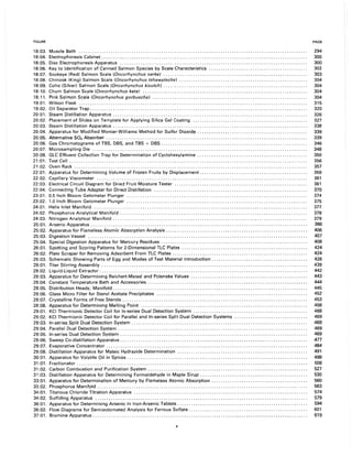 FIGURE PAGE
18:03. Muscle Bath .................................................................................................... 294
18:04. Electrophoresis Cabinet. . . . . . . . . . . . . . . . . . . . . . . . . . . . . . . . . . . . . . .. . . . . . . .. . . . . . . . . . . . . . . . . . . . . . . . . . . . . .. . . . . . . . . . . . . 300
18:05. Disc Electrophoresis Apparatus .................................................................................. 300
18:06. Key to Identification of Canned Salmon Species by Scale Characteristics ........................................... 302
18:07. Sockeye (Red) Salmon Scale (Oncorhynchus nerka) ............................................................... 303
18:08. Chinook (King) Salmon Scale (Oncorhynchus tshawytscha) ........................................................ 304
18:09. Coho (Silver) Salmon Scale (Oncorhynchus kisutch) . . . . .. . . . . . .. .. . . . ... . . .. . . ... . . . . ... . . .. . .. ... . .. . . . .. . . ... . . . 304
18:10. Chum Salmon Scale (Oncorhynchus ketal ........................................................................ 304
18:11. Pink Salmon Scale (Oncorhynchus gorbuscha) ........ ............................... .... ................... ...... 304
19:01. Wilson Flask.................................................................................................... 315
19:02. Oil Separator Trap. . . . . . . . . . . . . . . . . . . . . . . . . . . . . . . . . . . . .. . . . . . . . . . . . . . . . . . . . . . .. . . . . . .. . . . . . . . . . . . . . . . . . . . . . .. . . . . 320
20:01. Steam Distillation Apparatus. . . . . . . . . . . . . . . . . . . . . . . . . . .. . . . . . . . . . . . . . .. . . . . . . . . . . . . . . . . . . . . . . . . . . . . . . . . . . . . . . . . . . 326
20:02. Placement of Slides on Template for Applying Silica Gel Coating .................................................. 327
20:03. Steam Distillation Apparatus. . . . . . . . . . . . . . . . . . . . . . . . . . .. . . . . . . . . . . . . . . . . . . . . . .. . . . . . . . . . . . . . . . . . . . . . . . . . . . . .. . . . . 338
20:04. Apparatus for Modified Monier-Williams Method for Sulfur Dioxide. . . . .. . . . . . . . . . . . . . . . . . . . . . . . . . . . . . .. . . . . . . . . . . . 339
20:05. Alternative S02 Absorber. . . . . . . . . . . . . . . . . . . . . . . . . . . . . .. . . . . . . . . . . . . . . . . . . . . . .. . . . . . . . . . . . . . .. . . . . . . .. . . . . . .. . . . . 339
20:06. Gas Chromatograms of TBS, DBS, and TBS + DBS . . . . . .. . . . . . . . . . . . . . .. . . . . . . . . . . . . . . . . . . . . . . . . . . . . . . . . . . . . . . . . . . 346
20:07. Microsampling Die .............................................................................................. 348
20:08. GLC Effluent Collection Trap for Determination of Cyclohexylamine ................................................ 350
21 :01. Test Cell. . . . . . . . . . . . . . . . . . . . . . . . . . . . . . . . . . . . . . . . . . . . . .. . . . . . . .. . . . . . . . . . . . . . . . . . . . . . . . . . . . . .. . . . . . . .. . . . . . . . . . . . 356
21:02. Oven Rack...................................................................................................... 357
22:01. Apparatus for Determining Volume of Frozen Fruits by Displacement............................................... 359
22:02. Capillary Viscometer ............................................................................................ 361
22:03. Electrical Circuit Diagram for Dried Fruit Moisture Tester.. . . . . ... . . .. . . ... . . .... . . .... .. .. . . ... . ... . ... . . . .. . . ... . 361
22:04. Connecting Tube Adapter for Direct Distillation ................................................................... 370
23:01. 0.5 Inch Bloom Gelometer Plunger ............................................................................... 374
23:02. 1.0 Inch Bloom Gelometer Plunger. . . . . .. .. . ... .. .. . . ... ... . . . ... . ... . . . .. . . . .. . . . . . ... ... . . . ... . .. . ... . . . .... ... 375
24:01. Helix Inlet Manifold. . . . . . . . . . . . . . . . . . . . . . . . . . . . . . . . . . . .. . . . . . . . . . . . . . . . . . . . . . . . . . . . . . . . . . . . . . . . . . . . . . . . . . . . . .. . . . 377
24:02. Phosphorus Analytical Manifold. . . . . . . . . . . . . . . . . . . . . . . . . . . . . . . .. . . . . . . . . . . . . . . . . . . . . . . . . . . . . . . . . . . . . .. . . . . . . . . . . . 378
24:03. Nitrogen Analytical Manifold. . . . . . . . . . . . . . . . . . . . . . . . . . .. . . . . . . . . . . . . . . . . . . . . . .. . . . . . . .. . . . . . . . . . . . . . . . . . . . . . .. . . . 379
25:01. Arsenic Apparatus. . . . . . .. . . . . . . . . . . . . . . . . . . . . . . . . . . . . .. . . . . . . .. . . . . . . . . . . . . . .. . . . . . . .. . . . . . . . . . . . . . .. . . . . . . . . . . . 386
25:02. Apparatus for Flameless Atomic Absorption Analysis. . . . . . . . . . . . . . . . . . . . . . . . . . . . . . . . . . . . . . . . . . . . . . . . . . . . . . . . . . . . . . 406
25:03. Digestion Vessel ................................................................................................ 407
25:04. Special Digestion Apparatus for Mercury Residues. . . . . . . . . . . . . .. . . . . . . . . . . . . . .. . . . . . . . . . . . . . . . . . . . . . .. . . . . . . . . . . . 408
26:01. Spotting and Scoring Patterns for 2-Dimensional TLC Plates. . . . . . . . . . . . . . . . . . . .. . . . . . . . . . . . . . . . . . . . . . .. . . . . . . . . . . . 424
26:02. Plate Scraper for Removing Adsorbent From TLC Plates .. . . . . . . . . . . . . . . . . . . . . . . . . . . . . . . . . . . . . . . . . . . . . . . . . . . . . . . . . . 424
26:03. Schematic Showing Parts of Egg and Modes of Test Material Introduction. . . . . . . . . . . . . . .. . . . . . . . . . . . . . . . . . . . . . .. . . . 426
28:01. Titer Stirring Assembly. .. . . . . . . . . . . . . . . . . . . . . . . . . . . . . . . . . . . . . .. . . . . . . . . . . . . . . . . . . . . . . . . . . . . . . . . . . . . .. . . . . . . .. . . . 439
28:02. Liquid-Liquid Extractor. . . . . . . . . . . . . . . . . . . . . . . . . .. . . . . . . . . . . . . . . . . . . . . . . . . . . . . . . . . . . . . .. . . . . . . . . . . . . . . . . . . . . . .. . . . 442
28:03. Apparatus for Determining Reichert-Meissl and Polenske Values ................................................... 443
28:04. Constant Temperature Bath and Accessories. . . . .. . . . . . . . . . . . . . . . . . . . . . . . . . . . . . . . . . . . . .. . . . . . . . . . . . . . . . . . . . . . .. . . . 444
28:05. Distribution Heads; Manifold. . . . . . . . . . . . . . . . . . . . . . . . . . . . . . . . . . .. . . . . . . . . . . . . . . . . . . . . . . . . . . . . . . . . . . . . . . . . . . . . . . . . . 445
28:06. Glass Micro Filter for Sterol Acetate Precipitates .................................................................. 452
28:07. Crystalline Forms of Free Sterols. . . . . . . . . . . . . . . . . . . . . . . . . . . . . . . . . . . . . . . . . . . . . . . . . . . . . . . . . . . . . .. . . . . . . . . . . . . . . . . . . 453
28:08. Apparatus for Determining Melting Point ......................................................................... 458
29:01. KCI Thermionic Detector Coil for In-series Dual Detection System .................................................. 468
29:02. KCI Thermionic Detector Coil for Parallel and In-series Split Dual Detection Systems ................................ 469
29:03. In-series Split Dual Detection System. . . . . . . . . . . .. . . . . . . .. . . . . . . . . . . . . . . . . . . . . . .. . . . . . .. . . . . . . .. . . . . . . . . . . . . . . . . . . 469
29:04. Parallel Dual Detection System. . . . . . . . . . . . . . . . . . . . . . . . . .. . . . . . . . . . . . . . .. . . . . . . . . . . . . . . . . . . . . . . . . . . . . . . . . . . . . .. . . . 469
29:05. In-series Dual Detection System. .. . . . . . . . . . . . . . . . . . . . . . .. . . . . . . . . . . . . . . . . . . . . . . . . . . . . .. . . . . . . .. . . . . . . . . . . . . . . . . . . 469
29:06. Sweep Co-distillation Apparatus. . . . . . . . . . . . . . . . . . . . . . . . . . . . . . . . . . . . . . . . . . . . . . . . . . . . . . . . . . . . . . . . . . . . . . . . . . . . . . . . . . 477
29:07. Evaporative Concentrator. . . . . . . .. . . . . . . . . . . . . . .. . . . . . . .. . . . . . . . . . . . .. . . . . . . . . .. . . . . . . . . . . . . . .. . . . . . . .. . . . . . . . . . . 484
29:08. Distillation Apparatus for Maleic Hydrazide Determination ......................................................... 491
30:01. Apparatus for Volatile Oil in Spices. . . . . . . . . . . . . . . . . . . . . .. . . . . . . . . . . . . . . . . . . . . . .. . . . . . . . . . . . . . .. . . . . . . .. . . . . . . . . . . 498
31 :01. Fractionator..................................................................................................... 506
31 :02. Carbon Combustion and Purification System. . . . . . . . . . . . .. . . . . . . .. . . . . . . . . . . . . . .. . . . . . . . . . . . . . . . . . . . . . .. . . . . . . . . . . 527
31 :03. Distillation Apparatus for Determining Formaldehyde in Maple Sirup.. . . .... . ... .. . . . ... . ... . . ... . .. . . ... . ... . ... . . 530
33:01. Apparatus for Determination of Mercury by Flameless Atomic Absorption. . . . . . . .. . . . . . . . . . . . . . . . . . . . . . .. . . . . . . . . . . 560
33:02. Phosphorus Manifold. . . . . . . . . . . . . . . . . . . . . . . . . . . . . . . . . . .. . . . . . . . . . . . . . . . . . . . . . . . . . . . . . . . . . . . . . . . . . . . . . . . . . . . . . . . . 563
34:01. Titanous Chloride Titration Apparatus ............................................................................ 574
34:02. Sulfiding Apparatus ............................................................................................. 579
36:01. Apparatus for Determining Arsenic in Iron-Arsenic Tablets. . . . . . . . . . . . . . . . . . . . . . . . . . . . . . .. . . . . . . . . . . . . . . . . . . . . . . . . . 594
36:02. Flow Diagrams for Semiautomated Analysis for Ferrous Sulfate. . . . . . . . . . . . . . . . . . . . . . . . . . . . . . . . .. . . . . . . .. . . . . . . . . . . 601
37:01. Bromine Apparatus.............................................................................................. 619
x
 