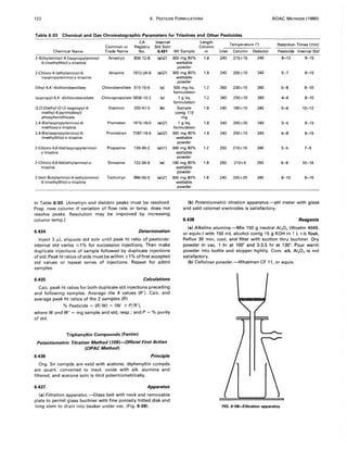 122 6. PESTICIDE FORMULATIONS AOAC METHODS (1980)
Table 6:03 Chemical and Gas Chromatographic Parameters for Triazines and Other Pesticides
CA Internal
Common or Registry Std Soln
Chemical Name Trade Name No. 6.431
2-(Ethylamino)-4-(isopropylamino)- Ametryn 834-12-8 (a)(2)
6-(methylthio)-s-triazine
2-Chloro-4-(ethylamino)-6- Atrazine 1912-24-9 (a)(2)
(isopropylamino)-s-triazine
Ethyl-4,4'-dichlorobenzilate Chlorobenzilate 510-15-6 (e)
Isopropyl-4,4'-dichlorobenzilate Chloropropylate 5836-10-2 (e)
O,O-Diethyl-O-(2-isopropyl-6- Diazinon 333-41-5 (b)
methyl-4-pyrimidinyl)
phosphorothioate
2,4-Bis(isopropylamino)-6- Prometon 1610-18-0 (a)(2)
methoxy-s-triazine
2,4-Bis(isopropylamino)-6- Prometryn 7287-19-6 (a)(2)
(methylthio)-s-triazine
2-Chloro-4,6-bis(isopropylamino)- Propazine 139-40-2 (a)(1)
s-triazine
2-Chloro-4,6-bis(ethylamino)-s- Simazine 122-34-9 (e)
triazine
2-(tert-Butylamino)-4-(ethylamino)- Terbutryn 886-50-0 (a)(2)
6-(methylthio)-s-triazine
in Table 6:03. (Ametryn and dieldrin peaks must be resolved.
Prep. new column if variation of flow rate or temp. does not
resolve peaks. Resolution may be improved by increasing
column temp.)
6.434 Determination
Inject 3 ILL aliquots std soln until peak ht ratio of pesticide:
internal std varies ~1% for successive injections. Then make
duplicate injections of sample followed by duplicate injections
of std. Peak ht ratios of stds must be within ± 1% offirst accepted
std values or repeat series of injections. Repeat for addnl
samples.
6.435 Calculations
Calc. peak ht ratios for both duplicate std injections preceding
and following samples. Average the 4 values (R'). Calc. and
average peak ht ratios of the 2 samples (R).
% Pesticide = (R/W) x (W' x P/R'),
where Wand W' = mg sample and std, resp.; and P = % purity
of std.
Triphenyltin Compounds (Fentin)
Potentiometric Titration Method I109)-Official First Action
lelPAC Method)
6.436 Principle
Org. Sn compds are extd with acetone, diphenyltin compds
are quant. converted to insol. oxide with alk. alumina and
filtered, and acetone soln is titrd potentiometrically.
6_437 Apparatus
(a) Filtration apparatus.-Glass bell with neck and removable
plate to permit glass buchner with fine porosity fritted disk and
long stem to drain into beaker under vac. (Fig. 6:09).
Length
Temperature (0) Retention Times (min)
Column
Wt Sample m Inlet Column Detector Pesticide Internal Std
300 mg 80% 1.8 240 215±15 240 8-12 9-15
wettable
powder
300 mg 80% 1.8 240 200±10 240 5-7 9-15
wettable
powder
500 mg liq. 1.2 260 230±10 260 5-8 8-10
formulation
1 9 liq. 1.2 260 230±10 260 4-6 8-10
formulation
Sample 1.8 240 190±10 240 5-6 10-12
contg 110
mg
1 9 liq. 1.8 240 200±20 240 3-5 9-15
formulation
300 mg 80% 1.8 240 200±10 240 6-8 9-15
wettable
powder
300 mg 80% 1.2 250 210±10 240 3-5 7-9
wettable
powder
190 mg 80% 1.8 250 210±5 250 6-8 10-14
wettable
powder
300 mg 80% 1.8 240 200±20 240 8-10 9-15
wettable
powder
(b) Potentiometric titration apparatus.-pH meter with glass
and satd calomel electrodes is satisfactory.
6.438 Reagents
(a) Alkaline alumina.-Mix 150 g neutral AI20 3 (Woelm 4649,
or equiv.) with 150 mL alcohol contg 15 g KOH in 1 L r-b flask.
Reflux 30 min, cool, and filter with suction thru buchner. Dry
powder in vac. 1 hr at 100° and 3-3.5 hr at 130°. Pour warm
powder into bottle and stopper tightly. Com. alk. AI20 3 is not
satisfactory.
(b) Cellulose powder.-Whatman CF 11, or equiv.
FIG. 6:09--Filtration apparatus
 