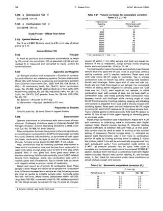 126 7. ANIMAL FEED AOAC METHODS (1980)
7.013 * Adamkiewicz Test *
See 22.018, 10th ed.
7.014 * Xanthoproteic Test *
See 22.019, 10th ed.
Crude Protein-Official Final Action
7.015 Kjeldahl Method (9)
Det. N as in 2.057. Multiply result by 6.25, or in case of wheat
grains by 5.70.
Dumas Method (10)
7.016 Principle
N, freed by pyrolysis and subsequent combustions, is swept
by CO2 carrier into nitrometer. CO2 is absorbed in KOH and vol.
residual N is measured and converted to equiv. protein by
numerical factor.
7.017 Apparatus and Reagents
(a) Nitrogen analyzer and accessories.-Consists of combus-
tion and collection and measuring systems. Suitable instrument,
Model 29A. with following accessories and reagents is available
from Coleman Instruments Div., 2000 York Rd, Oak Brook, IL
60521: AI combustion boats, No. 29-412; Vycor combustion
tubes, No. 29-328; CuO-Pt catalyst (CuO wire form with 2.5%
Pt reforming catalyst), No. 29-160; reduced Cu wire, No. 29-120;
C030 4, No. 29-170; CuO powder, fines, No. 29-140; 45% KOH,
No. 29-110.
(b) Balance.-Accurate to 0.01 mg.
(c) Barometer.-Hg type, readable to 0.1 mm.
7.018 Preparation of Samples
Grind to pass No. 30 sieve. Store in capped bottles.
7.019 Determination
Operate instrument in accordance with instructions of man-
ufacturer. (Following directions apply to Coleman Model 29A
Nitrogen Analyzer. Consult Operating Directions D-360B, Cole-
man Cat. No. 29-904, for addnl details.)
After combustion furnaces have come to thermal equilibrium,
turn combustion cycle control to START and let proceed normally
thru cycle. Observe indicated temp. on pyrometer of both upper
and lower combustion furnaces at end of combustion portion
of cycle. Furnace temps should be 850-900°. If not, adjust.
Prep. combustion tube by inserting stainless steel screen in
lower end of combustion tube (end farthest from trademark). In
upper end, place enough glass wool to form 6 mm plug when
packed. With 11 mm glass rod, drive glass wool down to
stainless steel plug. Holding tube vertically, pour CuO-Pt catalyst
directly from dispenser bottle into combustion tube until it
reaches upper end of trademark. Tap or vibrate tube on bench
until reagent settles to approx. center of trademark.
Weigh and record wt of empty AI combustion boat. Place
sample in boat. Weigh and record wt of sample and combustion
boat. Difference between wts is sample wt. Use following sample
wts (mg) as guides to suitable sample sizes: bermuda grass
150-300; rice bran, wheat shorts, dehydrated alfalfa 150-250;
range feed 100-200; cottonseed meal 75-150; edible soy protein
50-150. Weigh sample to nearest 0.01 mg. To avoid wt changes,
*Surplus method-see inside front cover.
Table 7:01 Volume correction for temperature correction
factor (e,) (J.LL/"K)a
Final Counter
Reading
(J.'L)
o
5000
10000
15000
20000
25000
30000
35000
40000
45000
50000
aVol. correction, Vt = C,(t, - ttl
(C,)
(Nitrometers with
Check Value)
12
29
45
62
79
95
112
129
145
162
179
record wt within 1 min after sample and boat are placed on
balance. If this is impossible, weigh sample inside weighing
bottle, such as Kimble No. 15165 or 15166.
Turn combustion tube to horizontal, and carefully insert loaded
sample boat into open end of tube. Slide or push boat, without
spilling contents, until it reaches trademark. Raise open end
until tube forms 60-70° angle to horizontal. Tap or vibrate
combustion tube on bench top while rotating tube between
thumb and forefinger. Raise open end of tube and add vol.
C030 4 and vol. CuO fines equal to vol. sample. For convenient
means of adding above reagents to samples, place vol. CuO
fines and vol. C030 4, each equal to vol. sample, in addnl
combustion boat; add contents of boat, but not boat itself, to
combustion tube; and rotate partially filled combustion tube
between thumb and forefinger while varying angle of tube
20-45° from horizontal. Continue rotating, tapping, and vibrating
until sample is dispelled from boat and is thoroly mixed with
oxidizing agents. Raise open end until tube forms 60-70° angle
to horizontal; add CuO-Pt catalyst ca 12 mm above sample boat.
Tap or vibrate gently to eliminate voids. Add CuO-Pt catalyst to
within 20 mm of top of tube, again tapping or vibrating gently
to eliminate voids.
Install prepd combustion tube in N analyzer. Adjust 45% KOH
soln meniscus to calibrating mark in nitrometer with digital
readout meter. Record counter reading, R,. (Counter reading
should preferably lie between 500 and 1000 J.LL at this point.
Vent control may be used to assist in arriving at this counter
setting, if necessary.) Record syringe temp., t" indicated on
special scale thermometer. Add 2 min more to combustion
portion of cycle by turning auxiliary timer to setting 3. (Once
this is done, addnl 2 min will be automatically programmed into
each subsequent cycle.) Turn combustion cycle control to
START. Let analyzer proceed thru its cycle. After cycle is
complete and combustion cycle control has entered STAND-BY
section, readjust KOH meniscus to calibration mark with digital
readout counter. Record new counter reading, R2, and syringe
temp., t2 • Det. blank for instrument under same conditions as
actual analysis except omit sample.
Table 7:02 Barometric temperature correction (Pb)
Po (mm Hg)
Temperature,OC 700-749 750-780
10
15
20
25
30
35
1.2
1.8
2.3
2.9
3.5
4.1
1.3
1.9
2.5
3.1
3.7
4.3
 