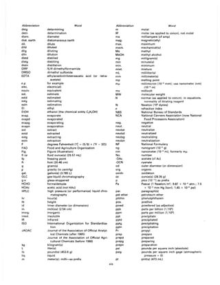 Abbreviation
detg
detn
diam.
diat. earth
dil.
dild
dilg
diln
distd
distg
distn
DMF
DMSO
EDTA
e.g.
elec.
equiv.
est.
estd
estg
estn
Et
EtOH
evap.
evapd
evapg
evapn
ext
extd
extg
extn
F
FAO
Fig.
fl oz
fp
ft
g
g
gal.
GLC
g-s
HCHO
HOAc
HPLC
hr
ht
id
in.
inorg.
insol.
IR
ISO
JAOAC
kg
L
Ib
liq.
m
Word
determining
determination
diameter
diatomaceous earth
dilute
diluted
diluting
dilution
distilled
distilling
distillation
N,N-dimethylformamide
dimethyl sulfoxide
ethylenedinitrilotetraacetic acid (or -tetra-
acetate)
for example
electric(al)
equivalent
estimate
estimated
estimating
estimation
ethyl
ethanol (the chemical entity C2H50H)
evaporate
evaporated
evaporating
evaporation
extract
extracted
extracting
extraction
degrees Fahrenheit (DC = (5/9) x (OF - 32))
Food and Agriculture Organization
Figure (illustration)
fluid ounce(s) (29.57 mL)
freezing point
foot (30.48 cm)
gram(s)
gravity (in centrfg)
gallon(s) (3.785 L)
gas-liquid chromatography
glass-stoppered
formaldehyde
acetic acid (not HAc)
high pressure (or performance) liquid chro-
matography
hourIs)
height
inner diameter (or dimension)
inch(es) (2.54 cm)
inorganic
insoluble
infrared
International Organization for Standardiza-
tion
Journal of the Association of Official Analyt-
ical Chemists (after 1965)
Journal of the Association of Official Agri-
cultural Chemists (before 1966)
kilogram(s)
liter(s)
pound(s) (453.6 g)
liquid
meter(s); milli-as prefix
xix
Abbreviation
m
M
ma
mag.
max.
mech.
Me
MeOH
mg
min
min.
mixt.
mL
mm
mp
mIL
mv
MW
N
N
n
NBS
NCA
neg.
neut.
neutze
neutzd
neutzg
neutzn
NF
ng
nm
No.
-OAc_
-OCN
od
org.
oxidn
oz
p
Pa
par.
pet ether
phthln
pos.
powd
ppb
ppm
ppt
pptd
pptg
pptn
Pr
prep.
prepd
prepg
prepn
psi
psig
pt
Word
molal
molar (as applied to concn). not molal
milliampere (et amp)
magnetic(ally)
maximum
mechanical(ly)
methyl
methyl alcohol
milligram(s)
minute(s)
minimum
mixture
milliliter(s)
millimeter(s)
melting point
millimicron (10-6
mm); use nanometer (nm)
(10-9 m)
millivolt
molecular weight
normal (as applied to concn); in equations.
normality of titrating reagent
Newton (105 dynes)
refractive index
National Bureau of Standards
National Canners Association (now National
Food Processors Associa.tion)
negative
neutral
neutralize
neutralized
neutralizing
neutralization
National Formulary
nanogram (10-9
g)
nanometer (10-9
m); formerly mIL
number
acetate (cf Ac)
cyanate
outer diameter (or dimension)
organic
oxidation
ounce(s) (28.35 g)
pico (10-12
) as prefix
Pascal (1 Newton/m2
; 9.87 x 10-6
atm.; 7.5
x 10-3 mm Hg (torr); 1.45 x 10--4 psi)
paragraph(s)
petroleum ether
phenolphthalein
positive
powdered (as adjective)
parts per billion (1/109
)
parts per million (1/106
)
preci pitate
precipitated
precipitating
precipitation
propyl
prepare
prepared
preparing
preparation
pounds per square inch (absolute)
pounds per square inch gage (atmospheric
pressure = 0)
pint(s) (473 mL)
 