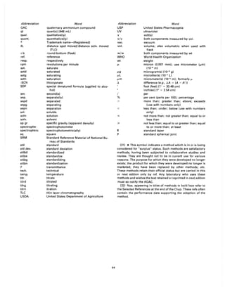 Abbreviation
GAC
qt
qual.
quant.
®
r-b
ref.
resp.
rpm
sat.
satd
satg
satn
-SCN
SDF
sec
sep.
sepd
sepg
sepn
sol.
soln
solv.
sp gr
spectrophtr
spectrophtric
sq
SRM
std
std dev.
stdzd
stdze
stdzg
stdzn
T
tech.
temp.
titr.
titrd
titrg
titrn
TLC
USDA
Word
quaternary ammonium compound
quart(s) (946 mL)
qualitative(ly)
quantitative(ly)
Trademark name-(Registered)
distance spot moved/distance soIv. moved
(TLC)
round-bottom (flask)
reference
respectively
revolutions per minute
saturate
saturated
saturating
saturation
thiocyanate
special denatured formula (applied to alco-
hol)
second(s)
separate(ly)
separated
separating
separation
soluble
solution
solvent
specific gravity (apparent density)
spectrophotometer
spectrophotometric(ally)
square
Standard Reference Material of National Bu-
reau of Standards
standard
standard deviation
standardized
standardize
standardizing
standardization
transmittance
technical
temperature
titrate
titrated
titrating
itration
thin layer chromatography
United States Department of Agriculture
xx
Abbreviation
USP
UV
v
v/v
vac.
vol.
w/w
WHO
wt
JL
I
%
>
<
Word
United States Pharmacopeia
ultraviolet
volt(s)
both components measured by vol.
vacuum
volume; also volumetric when used with
flask
both components measured by wt
World Health Organization
weight
micron (0.001 mm); use micrometer (Iotm)
(10-6 m)
microgram(s) (10-6
g)
microliter(s) (10-6 L)
micrometer(s) (10-6 m); formerly lot
difference (e.g., LlA = (A - A'))
foot (feet) (1' = 30.48 cm)
inch(es) (1" = 2.54 cm)
per
per cent (parts per 100); percentage
more than; greater than; above; exceeds
(use with numbers only)
less than; under; below (use with numbers
only)
not more than; not greater than; equal to or
less than
not less than; equal to or greater than; equal
to or more than; at least
standard taper
standard spherical joint
(31) * This symbol indicates a method which is in or is being
considered for "surplus" status. Such methods are satisfactory
methods, having been subjected to collaborative studies and
review. They are thought not to be in current use for various
reasons: The purpose for which they were developed no longer
exists; the product for which they were developed no longer is
marketed; they have been replaced by other methods; etc.
These methods retain their official status but are carried in this
or next edition only by ref. Any laboratory who uses these
methods and wishes the text retained or reprinted in next edition
must so notify the AOAC.
(32) Nos. appearing in titles of methods in bold face refer to
the Selected References at the end of the Chap. These refs often
contain the performance data supporting the adoption of the
method.
 