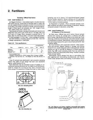 2. Fertilizers
Sampling-Official Final Action
2.001 Solid Fertilizers (1)
(a) Bagged fertilizers.-Use slotted single or double tube trier
with solid cone tip, constructed of stainless steel or brass. (Do
not use unplated brass for samples on which micronutrients are
to be detd.) Trier length, exclusive of handle, should be approx.
length of filled bag to be sampled, but >25"; length of slot,
>23"; width of slot ;;.0.5"; and id ;;.%".
Take sample as follows: Lay bag horizontally and remove core
diagonally from end to end. From lots of ;;.10 bags, take core
from each of 10 bags. When necessary to sample lots of <10
bags, take 10 cores but at least 1 core from each bag present.
For small packages (,,;;10 Ib), take 1 entire package as sample.
(b) Bulk fertilizers, including railroad car-size lots.-Use trier
of design represented in Table 2:01.
Table 2:01 Trier specifications
Compartments
Trier Length, in. od, in. id, in. No. Size, in.
Missouri 59 1'Is Ys 8 3
552 Grain' 63 1% 1'Is 11 3'h
Missouri "0"· 52 1'!. 1 1 45
Triers available from:
, Seedboro Equipment Co., 618 W Jackson Blvd, Chicago, IL 60606.
b American Tool and Die, Inc., 1105 Maple St, West Des Moines, IA
50265.
Draw 10 vertical cores distributed in std concentric sampling
pattern (Fig. 2:01) of such design that each core represents
approx. equal fractions of lot.
Bulk shipments may be sampled at time of loading or un-
loading by passing sampling cup, Fig. 2:02 (mouth dimensions:
width %", length 16" or as long as max. diam. of stream), thru
entire stream of material as it drops from belt or chute. Make
7 8
FIG. 2:01-8ampling pattern
OPEN
MOUTH
FIG. 2:02-8ampllng cup
9
7
sampling such as to assure ;;.10 equal-timed-spaced passes
thruout transfer operation. Stream samples are not applicable
unless uniform continuous flow of fertilizer is maintained for
>3 min while lot is being sampled.
(c) Preparation of sample.-Place composite sample in air-
tight container and deliver entire sample to laboratory. Reduce
composite sample in laboratory, using riffle.
2.002 Liquid Fertilizers (2)
(In Absence of Free Ammonia)
(a) Clear solns.-(Mixed liqs and N solns.) Secure sample
directly from mixing vat, storage tank, or delivery tank after
thoro mixing. Take sample from surface or thru direct tap. Flush
direct tap, or delivery line and faucet, and collect sample in glass
or polyethylene container. Alternatively, lower sample container
into well mixed material thru port in top of tank and let fill. Seal
container tightly.
(b) Fluid fertilizers with suspended material.-(Salt suspen-
sions and slurries.) Agitate material in storage until thoroly
mixed (15 min usually adequate) before taking sample. Sample
directly as in (8), or use 500 mL Missouri or Indiana sampling
bottle, Fig. 2:03. Lower sampling bottle from top opening to
bottom of tank and raise slowly while filling. Transfer to sample
bottle and seal tightly.
Alternatively, secure sample from tap on recirculation line
after agitating and recirculating simultaneously until thoroly
mixed. Draw sample while recirculating. If recirculation line is
I
II/ I
bY
Missouri
Air escape hole 1/8"
_Nylon cord
1/4" for solutions
3/8" for suspensions
and slurries
500 ml
_ _ polyethylene
bottle
Air escape hole 3mm
Fluid intake tube 7mm
Stainless steel jacket
FIG. 2:03--Missouri and Indiana weighted restricted-fill fluid fertilizer
sampling bottles designed to fill while being lowered (and raised) in
storage tanks
 