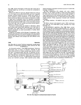 42 3. PLANTS AOAC METHOOS (1980)
(Fig. 3:02). Adjust flowmeters to keep this ratio const and to
maintain higher vac. on HF line, Ct , so that min. is diverted to
waste line.
Method can detect 0.1 /-Lg F/mL. Normal range is 0.1-4.0 /-Lg
F/mL. Oil. higher concns with NaOH-HCI04 soln, (k). If digested
samples routinely exceed 4.0 /-Lg/ mL, modify anal. portion of
pump manifold to reduce sensitivity, or use smaller sample
aliquot (preferred). Most accurate results are obtained in middle
or upper part of calibration curve. For example, to decrease
sensitivity, pump sample thru 0.081" tube (2.5 mL/min) and dil.
with H2 0 pumped thru 0.065" tube (1.6 mL/min) before sample
enters distn app. Total vol. sample and diluent should approx.
original vol. used (4.1 mL/min).
If air-borne contaminants are present in laboratory, attach
small drying bulb contg CaC03 granules to air inlet tube of
microdistn unit. Teflon distn coil of microdistn unit must be
cleaned periodically to avoid accumulation of solids which
reduce sensitivity.
Coefficient of variation of 20-100 ppm F is generally,,;; 10%.
Samples with large amt of Si (orchard grass) or AI may present
special difficulties. There should be no significant deviation from
linearity with different amts sample and with different amts
added F.
3.084 Apparatus
(Cat. Nos refer to current Technicon equipment, except where
indicated. Corresponding equipment under previous Cat. Nos
is satisfactory.)
(a) Automatic analyzer. -(Fig. 3:03) AutoAnalyzer, Technicon
Instruments Corp., or equiv. (1) Sampler.-Sampler IV with
rotary stirrer and 8.5 mL plastic sample cups. Use 10 or 20/hr
cam with 1:3 sample-to-wash ratio (No. 171-A015-07). (2) Col-
orimeter.-With 15 mm tubularflowcell and 624 nm interference
filter (199-A001-05). (3) Recorder.-Ratio type with 2-100 mv
full scale range (011-A115-01). (4) Multichannel proportioning
pump and manifold cartridge.-With assorted pump tubes,
Microdistillotion
device
nipple connectors, and glass connectors (pump III 113-A014-08;
cartridge 116-8340-01).
(b) Pulse suppressors.-For sample and color reagent
streams. Coil 10' length of 0.035" id Teflon std tubing around
2.5" diam. tube. Force outlet end into short length of 0.045" id
Tygon tubing which is then sleeved with piece of 0.081" Tygon
tUbing. Slip sleeved end over "h" fitting which joins sample and
reagent streams. (Pulse suppressor included with manifold
cartridge.)
(c) Voltage stabilizer.-161-A007-01 (also part of 199-A001-
05).
(d) Rotary vacuum and pressure pump.-With continuous
oiler (Gast No. 0211-V45F-G8CX pump, available from SGA
Scientific, Inc.).
(e) Microdistillation apparatus.-(Fig. 3:04) Major compo-
nents are (Cat. Nos. are those of SGA Scientific, Inc., except as
noted): (1) Bottom only of jacketed 1 L resin reaction flask with
conical flange (JR-5130), modified by evacuating space between
inner and outer walls and sealing off port (8); (2) resin reaction
flask top with conical flange (JR-7935) modified to have one $'
29/42 center joint and four$' 24/40 side joints; (3) resin reaction
flask clamp (JR-9210); (4) variable high-speed stirrer (S-6362) (d);
(5) stainless steel, heavy duty stirrer stuffing box with $' 29/42
and shredded Teflon packing (JS-1160 and JS-3050); (6) 10 mm
diam. stainless steel stirrer rod with propeller to fit stuffing box;
(7) thermometer-thermoregulator, range 0-200° (T-5715) (c); (8)
electronic relay control box (T-5905); (9) low drift immersion
heater, 750 watts (H-1265) (b); (10) 30' length coil of flexible
Teflon TFE tubing, Ye" id, 3/16" ad, 0.030" wall, on rigid support
of such diam. that completed coil will fit into resin reaction flask
(avoid kinking of tubing) (e); (11) 2 flowmeters with ranges 0-1
and 0-5 L/min, both with needle valve controls (Dwyer Instru-
ment, Inc., PO Box 373, Michigan City, IN 46360); (12) vac. gage
with range 0-10" Hg or 0-254 torr (mm Hg); (13) fractionation
column of borosilicate glass (g; see also Fig. 3:05; 116-0635);
(14) distillate collector (B2 fitting; 116-011-01); (15) H20-jacketed
condenser (116-0156-01) (h); (16) Dow-Corning 200 fluid (100
centistokes at 25°) (f); and (17) condenser (116-0181-01) (j).
I Upper .
Lo.... e. I Level Tube Size
Level I (inches) SAMPLER II
CD 0.090 Water 12.90 ml/min)
~D-O------~Q)r------
0) 0.056 Water (120 ml/min)
r-----{~I}_--
CD 0.090Sample 12.90 ml/min)
CD
CD 0.081 Acid (2.50 ml/min)
DI
,----===---------------------(11) 0.081 Impinger (2.50 ml/min)
Vacuum
pump
Gloss Bead Mixer 0073 (S) A-C
Reagent (169 mil min)
,--__~~~~~~::...~====~=== 0.045 (S) (070 ml/min)
PROPORTIONING
PUMP
D
RECORDER
FIG. 3:03-Flow diagram for semiautomated analysis for fluoride
 