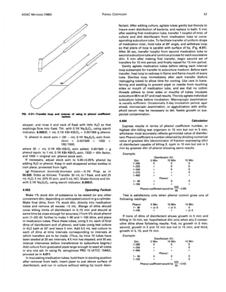 AOAC METHODS (1980) PHENOL COEFFICIENT 57
FIG. 4:01-Transfer loop and manner of using In phenol coefficient
technic
stopper, and rinse it and neck of flask with little H20 so that
washings flow into flask. Titr. with 0.1N Na2S20 3, using starch
indicator, 6.005(f). 1 mL 0.1N KBr-KBr03 = 0.001569 g phenol.
% phenol in stock soln = (30 - mL 0.1N Na2S20 3 soln from
titrn) x 0.001569 x 1333 x
100/1000;
where 30 = mL 0.1N KBr-KBr03 soln added, 0.001569 = g
phenol equiv. to 1 mL 0.1N KBr-KBr03 soln, 1333 = diln factor,
and 1000 = original vol. phenol stock soln.
If necessary, adjust stock soln to 5.00±0.05% phenol by
adding H20 or phenol. Keep in well stoppered amber bottles in
cool place, protected from light.
(g) Potassium bromide-bromate soln.-0.1N. Prep. as in
50.020. Stdze as follows: Transfer 30 mL to I flask, and add 25
mL H20, 5 mL 20% KI soln, and 5 mL HCI. Shake thoroly and titr.
with 0.1N Na2S20 3, using starch indicator, 6.005(f).
4.003 Operating Technic
Make 1% stock diln of substance to be tested (or any other
convenient diln, depending on anticipated concn) in g-s cylinder.
Make final dilns, from 1% stock diln, directly into medication
tubes and remove all excess >5 mL. (Range of dilns should
cover killing limits of disinfectant in 5-15 min and should at
same time be close enough for accuracy.) From 5% stock phenol
soln (1-20) dil. further to make 1-90 and 1-100 dilns, and place
in medication tubes. Place these tubes, contg 5 mL each of final
dilns of disinfectant and of phenol, and tube contg test culture
in H20 bath at 20° and leave 5 min. Add 0.5 mL test culture to
each of dilns at time intervals corresponding to intervals at
which transfers are to be made. (Thus, by time 10 tubes have
been seeded at 30 sec intervals, 4.5 min has elapsed, and 30 sec
interval intervenes before transference to subculture begins.)
Add culture from graduated pipet large enough to seed all tubes
in anyone set. In using Ps. aeruginosa PRD 10 (ATCC 15442),
proceed as in 4.011.
In inoculating medication tubes, hold them in slanting position
after removal from bath, insert pipet to just above surface of
disinfectant, and run in culture without letting tip touch disin-
fectant. After adding culture, agitate tubes gently but thoroly to
insure even distribution of bacteria, and replace in bath; 5 min
after seeding first medication tube, transfer 1 loopful of mixt. of
culture and dild disinfectant from medication tube to corre-
sponding subculture tube. To facilitate transfer of uniform drops
of medication mixt., hold tube at 60° angle, and withdraw loop
so that plane of loop is parallel with surface of liq. (Fig. 4:01).
After 30 sec, transfer loopful from second medication tube to
second subculture tube and continue process for each successive
diln; 5 min after making first transfer, begin second set of
transfers for 10 min period, and finally repeatfor 15 min period.
Gently agitate medication tubes before taking each interval
loop subsample for transfer to subculture medium. Before each
transfer, heat loop to redness in flame and flame mouth of every
tube. Sterilize loop immediately after each transfer (before
replugging tubes) to allow time for cooling. Use care in trans-
ferring and seeding to prevent pipet or needle from touching
sides or mouth of medication tube, and see that no cotton
threads adhere to inner sides or mouths of tubes. Incubate
subculture 48 hr at 3r and read results. Thoroly agitate individual
subculture tubes before incubation. Macroscopic examination
is usually sufficient. Occasionally 3-day incubation period, agar
streak, microscopic examination, or agglutination with antity-
phoid serum may be necessary to det. feeble growth or sus-
pected contamination.
4.004 Calculation
Express results in terms of phenol coefficient number, or
highest diln killing test organism in 10 min but not in 5 min,
whichever most accurately reflects germicidal value of disinfec-
tant. Phenol coefficient is number obtained by dividing numerical
value of greatest diln (denominator of fraction expressing diln)
of disinfectant capable of killing S. typhi in 10 min but not in 5
min by greatest diln of phenol showing same results.
Example:
Disinfectant (X):
Diln 5 Min 10Min 15 Min
1-300 0 0 0
1-325 + 0 0
1-350 + 0 0
1-375 + + 0
1-400 + + +
Phenol:
1- 90 + 0 0
1-100 + + +
Phenol coefficient would be 3
9
5
0
0 =3.89.
Test is satisfactory only when phenol control gives one of
following readings:
Phenol
1- 90
1-100
5 Min
+ or 0
+
10Min
+ or 0
+
15 Min
o
+ or 0
If none of dilns of disinfectant shows growth in 5 min and
killing in 10 min, est. hypothetical diln only when any 3 consec-
utive dilns show following results: first, no growth in 5 min;
second, growth in 5 and 10 min but not in 15 min; and third,
growth in 5, 10, and 15 min.
Example:
Diln
1-300
1-350
1-400
Disinfectant (X):
5 Min 10 Min
o 0
+
+
Phenol:
+
+
15 Min
o
o
+
1- 90 0 0 0
1-100 + + 0
. . 325
Phenol coeffiCient would be 95 =3.42.
 