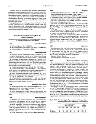 64 4. DISINFECTANTS AOAC METHODS (1980)
If there is reason to believe that lack of growth in subtransfer
tubes is due to bacteriostasis, inoculate all incubated subculture
tubes with loop needle inoculation of respective test culture and
reincubate. Growth of these inocula eliminates bacteriostasis as
cause of lack of growth. If there is question as to possibility of
contamination as source of growth in subculture tubes, make
gram stains and/ or subculture for identification, according to
respective test culture.
If fungicidal activity as well as germicidal activity is involved,
use test suspension of T. mentagrophytes spores, 4.021, and
prep. 12 slides, using 0.01 mL std spore suspension, spraying
and subculturing exactly as above. Make subcultures in glucose
broth, 4.019, incubating 7 days at 25-30°.
Water Disinfectants for Swimming Pools (8)
Official Final Action
(Suitable for presumptive evidence of acceptability of products
for disinfecting swimming pool water)
4.036 Test Culture Media
(a) Nutrient Agar A.-See 4.023(a)(1).
(b) NutrientAgarB (Trypticase Soy Agar, BBL). -See 4.037(b).
(c) Nutrient Agar c.-Prep. as in 4.001(c).
4.037 Subculture Media
(a) Tryptone glucose extract agar (Difco).- Dissolve 24 g in
1 L freshly distd H20 and heat to bp to dissolve completely.
Autoclave 15 min at 121°. Use for plate counts ofE. coli survivors.
(b) Trypticase soy agar (BBL).-Suspend 40 g powder in 1 L
H20. Let stand 5 min and mix thoroly. Heat gently with occasional
agitation and boil ca 1 min or until soln is complete. Autoclave
15 min at 121°. Let cool and reautoclave 15 min at 121°. Use for
plate counts of S. faecalis survivors.
(c) Fluid thioglycolate medium (Difco).-See 4.001(d)(2).
(d) Lactose broth (Difco).-Dissolve 19 gin 1 L H20. Dispense
10 mL portions into tubes with fermentation vials. Autoclave 15
min at 121°. Use for detg presence of E. coli survivors.
(e) Eosin methylene blue agar (Difco).-Suspend 36 g in 1 L
H20 and heat to bp to dissolve completely. Autoclave 15 min at
121°. Use for confirming E. coli survivors.
(f) S-F agar (Difco ).-Dissolve 36 g in 1 L H20. Add 15 g agar
and heat to bp to dissolve completely. Autoclave 15 min at 121°.
Use for confirming S. faecalis survivors.
4.038 Neutralizer Stock Solns
(a) Sodium thiosulfate soln.-Dissolve 1 g Na2S20 3 in 1 L H20.
Dispense in 100 mL portions and autoclave 20 min at 15 lb.
(b) Azolectin soln.-See 4.023(c).
(c) Other preparations.-Prepns found to be suitable and
necessary, depending upon nature of germicidal prepns to be
tested.
4.039 Neutralizer Blanks
(a) With 0.6 ppm residual chlorine or less.-Dil. 10 mL neu-
tralizer stock soln, 4.038(a), with 90 mL sterile H20. Dispense
aseptically in 9 mL portions into sterile 25 x 150 mm tubes.
(b) With quaternary ammonium compounds and phenolic
derivatives.-Mix 10 mL neutralizer stock soln, 4.038(b), 2.5 mL
0.25M phosphate buffer stock soln, 4.040(a), and 167.5 mL H20.
Dispense in 9 mL portions into 20 x 150 mm tubes. Autoclave
20 min at 121°.
(c) Other preparations.-Use dilns of 4.038(c) as suitable.
4.040 Reagents
(a) Phosphate buffer stock soln.--o.25M. See 4.023(e).
(b) Phosphate buffer dilution water.-See 4.023(f).
(c) Sodium thiosulfate std solns.-(1) 0.1N. Dissolve exactly
24.820 g Na2Si03.5H20 in H20 and dil. to 1 L. Stdze as in 50.038.
(2) 0.001N.-Dil. 10 mL soln (1) to 1 L with H20.
(d) Starch indicator soln.-See 6.005(f), except use few drops
CHCI3 instead cif Hg as preservative.
(e) Sterile phosphate buffer stock solns.-(1) Dissolve 11.61
g anhyd. K2HPO. in 1 L H20 and autoclave 20 min at 121°. (2)
Dissolve 9.08 g anhyd. KH2PO. in 1 L H20 and autoclave 20 min
at 121°.
(f) NaOCI stock soln.-Approx. 5%. Store NaOCI stock soln
in tightly closed bottle in refrigerator and det. exact available CI
at frequent intervals by As20 3 titrn, 6.112.
(g) Test organism.-Use Escherichia coli ATCC 11229 and
Streptococcus faecalis PRO (Microbiology Lab., Benefits and
Field Services Div., EPA, Beltsville, MD 20705). Maintain, by
monthly transfer, stock cultures of E. coli on Nutrient Agar C,
4.001(c), and S. faecalis on Nutrient Agar B, 4.037(b); store at
4-5°.
4.041 Apparatus
(a) Glassware.-500 mL wide-mouth erlenmeyers; 100 mL
graduates; Mohr pipets; milk pipets; 20 x 150 mm tubes; Board
of Health tubes; 200, 500, and 1000 mL vol. flasks. Wash in
strong, fresh chromic acid cleaning soln, and fill and drain with
H20 ;.3 times. Heat ;.2 hr at 180° in hot air oven.
(b) Petri dishes.-Sterile.
(c) Water bath.-Controlled at 20 or 25°.
4.042 Preparation of Culture Suspension
From stock culture, inoculate tube Nutrient Agar A for E. coli
and Nutrient Agar B for S. faecalis; make ;.3 consecutive daily
transfers (";;30), incubating transfer 20-24 hr at 35-3r. Do not
transfer >30 days. If only 1 daily transfer has been missed,
no special procedures are required; if 2 daily transfers are
missed, repeat with 3 daily transfers. Remove culture from agar
surface, using 5 mL phosphate buffer diln H20, 4.040(b). Transfer
culture suspension to sterile centrf. tube and centrf. 1-2 min at
speed necessary to settle agar particles. Transfer supernate to
another sterile centrf. tube and centrf. to obtain complete sepn
of cells. Discard supernate and resuspend cells in 5 mL buffer
diln H20. With S. faecalis, centrf., discard supernate, and resus-
pend cells in 5 mL buffer diln H20 2 addnl times. Finally, stdze
suspension to give avo of 2.0 x 10" organisms/mL by diln with
sterile phosphate diln H20.
If Lumetron is used, dil. suspension in sterile Lumetron tube
to give % T according to Table 4:04. Make serial diln plate count
of each culture suspension before use, using phosphate buffer
diln H20, 4.040(b). and subculture medium, 4.037(a). with E. coli,
and (b) with S. {aecalis. Incubate diln plates in inverted position
48 hr at 35-3r. Use Quebec Colony Counting Chamber and
report results in terms of number of bacteria/mL suspension.
Table 4:04 Per Cent Light Transmission at Various Wave-
lengths Corresponding to Bacterial Concentrations
% Light Transmission Av.
with Filter, nm Bacterial
Count
370 420 490 530 580 650 jmL
E. coli 90 88 89 88 91 92 2.0 x 10'
S. faeca/is 86 82 85 85 87 89 2.0 x 10'
 