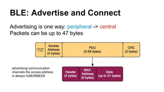 BLE: Advertise and Connect
Advertising is one way: peripheral -> central
Packets can be up to 47 bytes
advertising communication
channels the access address
is always 0x8E89BED6
 