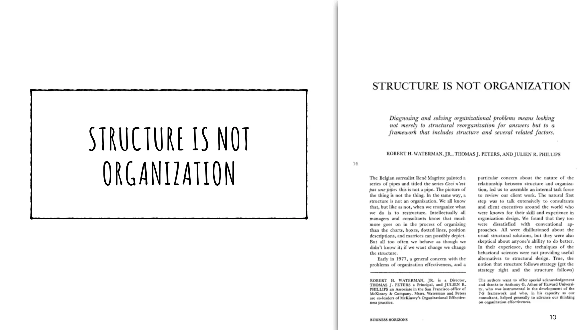 STRUCTURE IS NOT
ORGANIZATION
10
 