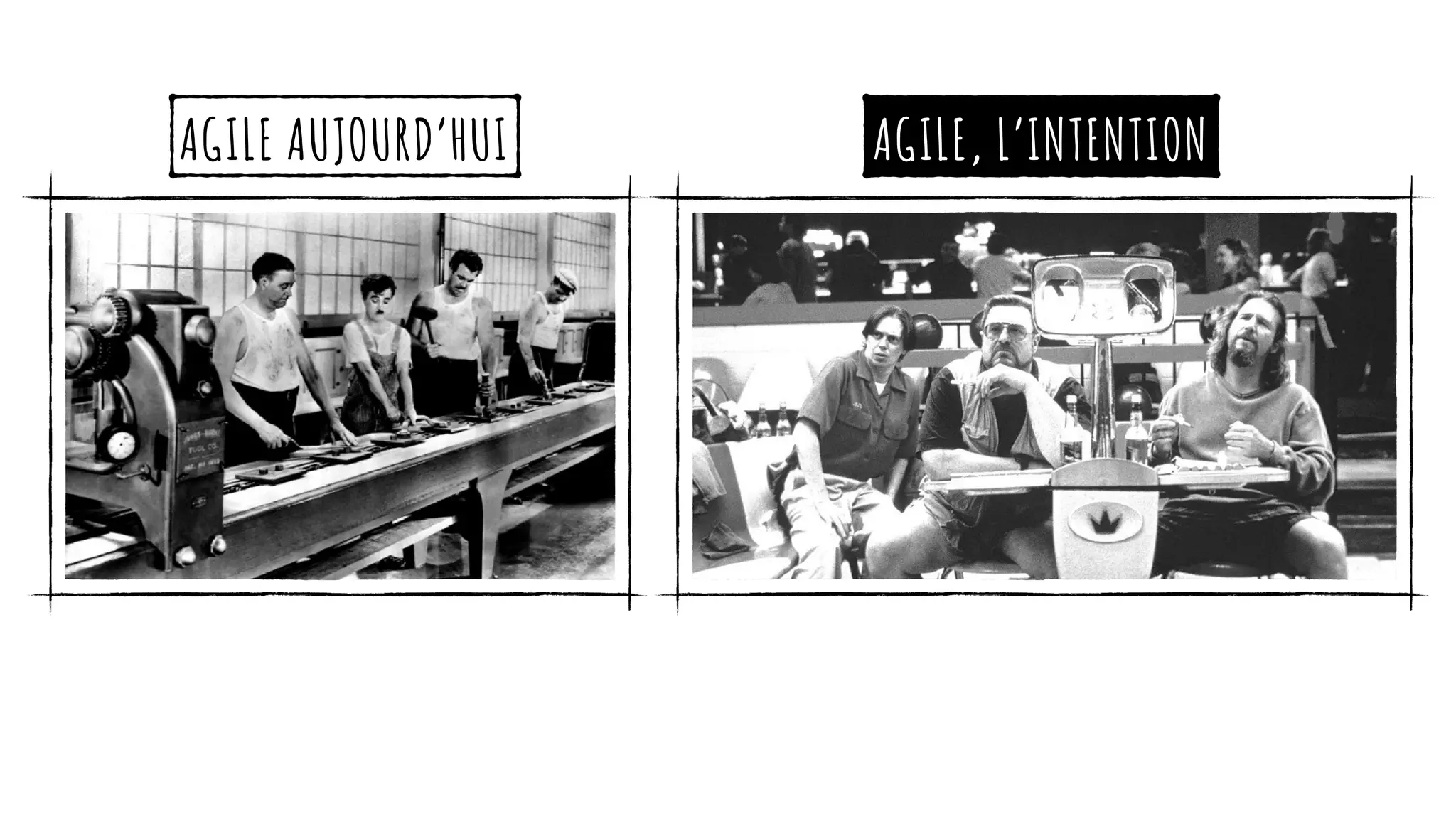 AGILE AUJOURD’HUI AGILE, L’INTENTION
 