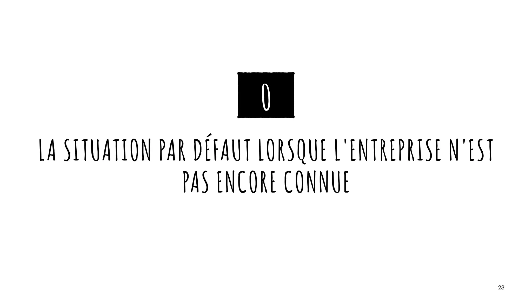 LA SITUATION PAR DÉFAUT LORSQUE L'ENTREPRISE N'EST
PAS ENCORE CONNUE
23
0
 