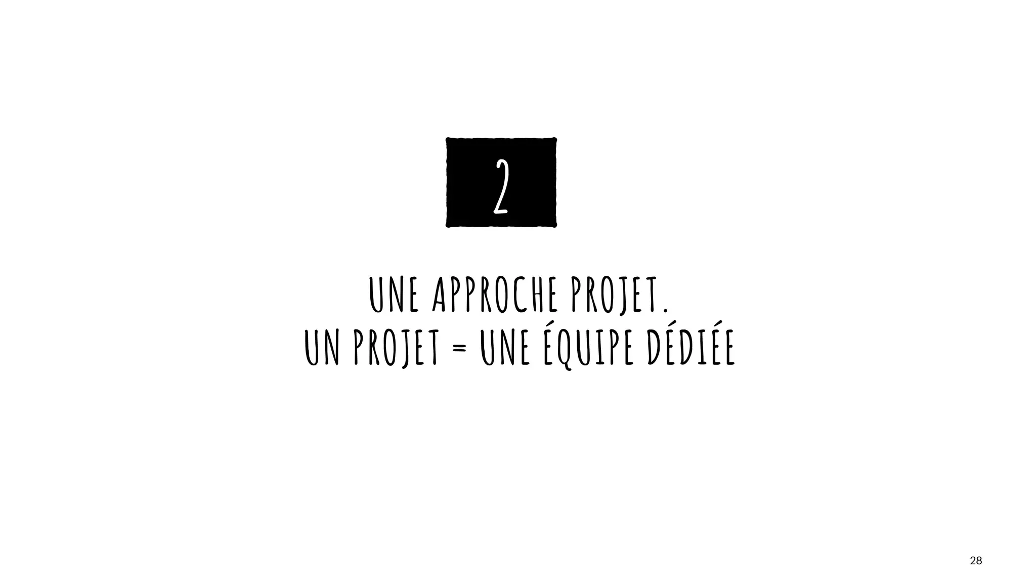UNE APPROCHE PROJET.


UN PROJET = UNE ÉQUIPE DÉDIÉE
28
2
 