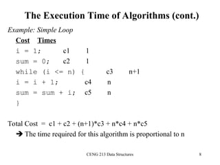 Introduction of Analysis of Algorithm , asymptotic notations | PPT