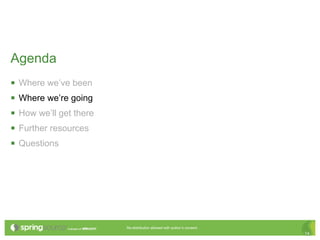 Agenda
   Where we’ve been
   Where we’re going
   How we’ll get there
   Further resources
   Questions




                          Re-distribution allowed with author’s consent.
                                                                           14
 