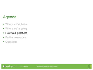 Agenda
   Where we’ve been
   Where we’re going
   How we’ll get there
   Further resources
   Questions




                          Re-distribution allowed with author’s consent.
                                                                           21
 