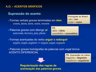A.O. – ACENTOS GRÁFICOS Supressão do acento : - Formas verbais graves terminadas em  êem creem, deem, leem, veem, reveem - Palavras graves com ditongo  oi asteroide, heroico, joia, jiboia - Formas acentuadas do verbo  arguir   e  redarguir argúis, argúi, argúem >> arguis, argui, arguem - Palavras graves homógrafas de palavras com vogal tónica:  ACENTO DIFERENCIAL Regularização das regras de acentuação das palavras graves Português do Brasil:  vôo >  voo enjôo >  enjoo PB:  idéia >  ideia assembléia >  assembleia PB: Supressão do trema lingüista >  linguista seqüência >  sequência 