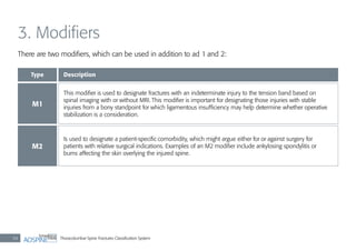 Thoracolumbar Spine Fractures Classiﬁcation System54
3. Modiﬁers
There are two modiﬁers, which can be used in addition to ad 1 and 2:
Type
M1
M2
Description
This modiﬁer is used to designate fractures with an indeterminate injury to the tension band based on
spinal imaging with or without MRI. This modiﬁer is important for designating those injuries with stable
injuries from a bony standpoint for which ligamentous insufﬁciency may help determine whether operative
stabilization is a consideration.
Is used to designate a patient-speciﬁc comorbidity, which might argue either for or against surgery for
patients with relative surgical indications. Examples of an M2 modiﬁer include ankylosing spondylitis or
burns affecting the skin overlying the injured spine.
 