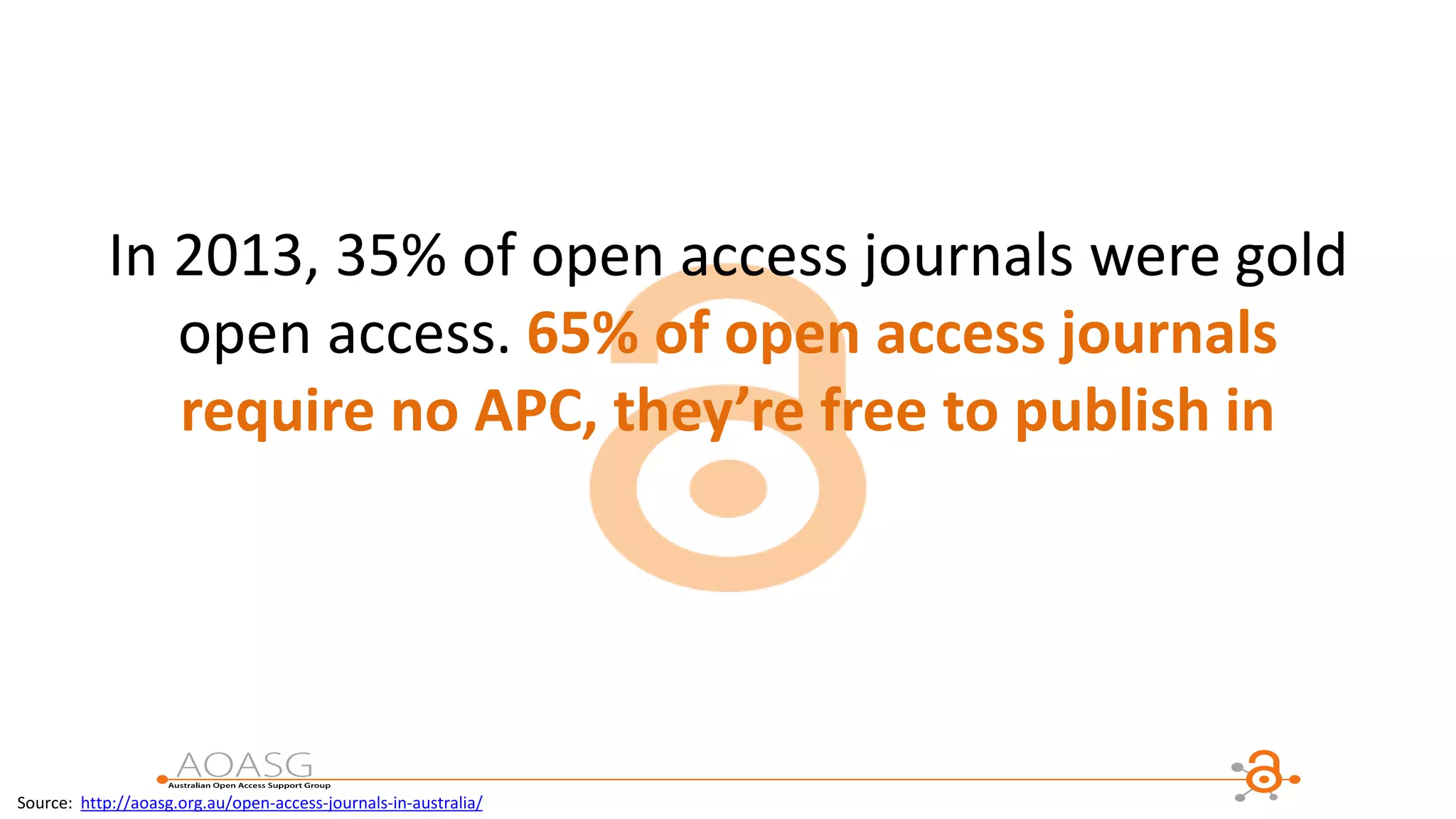 In 2013, 35% of open access journals were gold
open access. 65% of open access journals
require no APC, they’re free to publish in
Source: http://aoasg.org.au/open-access-journals-in-australia/
 