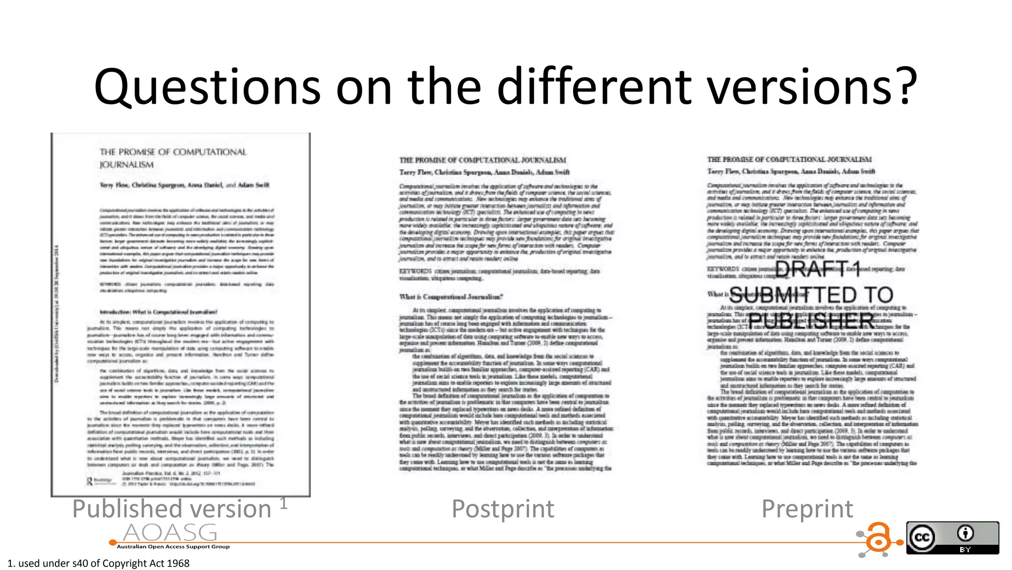 Questions on the different versions?
Published version 1 Postprint Preprint
1. used under s40 of Copyright Act 1968
 