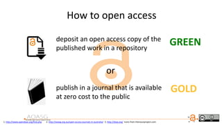 1. http://www.opendoar.org/find.php 2. http://aoasg.org.au/open-access-journals-in-australia/ 3. http://doaj.org/ icons from thenounproject.com
GREEN
GOLD
How to open access
deposit an open access copy of the
published work in a repository
or
publish in a journal that is available
at zero cost to the public
 