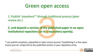 Green open access
1. Publish ‘anywhere’* through traditional process (peer
review etc.)
2. and deposit a version of the published paper in an open
institutional repository (or in a repository openly).
* can publish anywhere, paywalled or open access journal. If publishing in a free open
access journal, simply link to the published version in your repository entry.
 