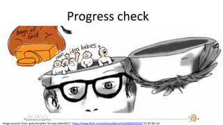 Progress check
Image excerpt from: gulia.forsythe ‘Occupy OpenEd11’ https://www.flickr.com/photos/gforsythe/6283629230/ CC BY-NC-SA
 