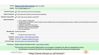 SHERPA RoMEO search result
<http://www.sherpa.ac.uk/romeo/>
 